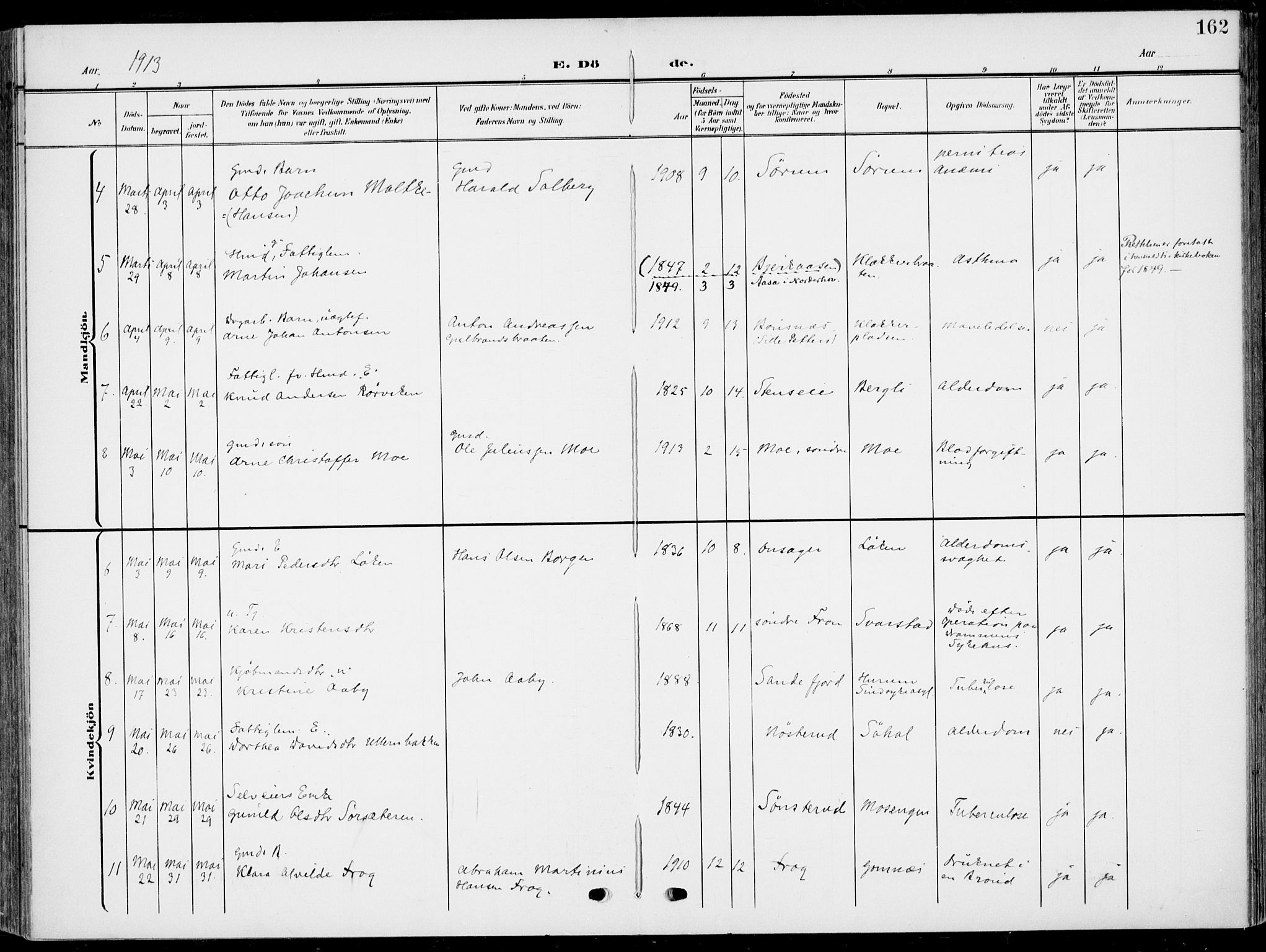 Hole kirkebøker, SAKO/A-228/F/Fa/L0010: Parish register (official) no. I 10, 1907-1917, p. 162