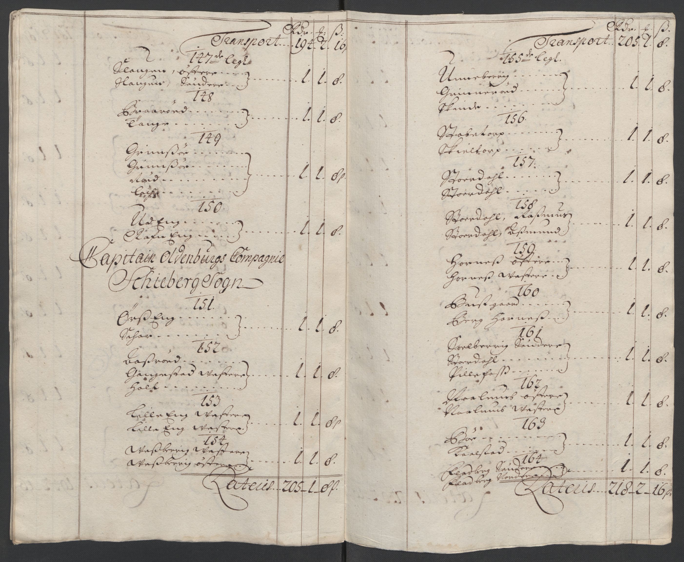 Rentekammeret inntil 1814, Reviderte regnskaper, Fogderegnskap, AV/RA-EA-4092/R01/L0016: Fogderegnskap Idd og Marker, 1702-1703, p. 331