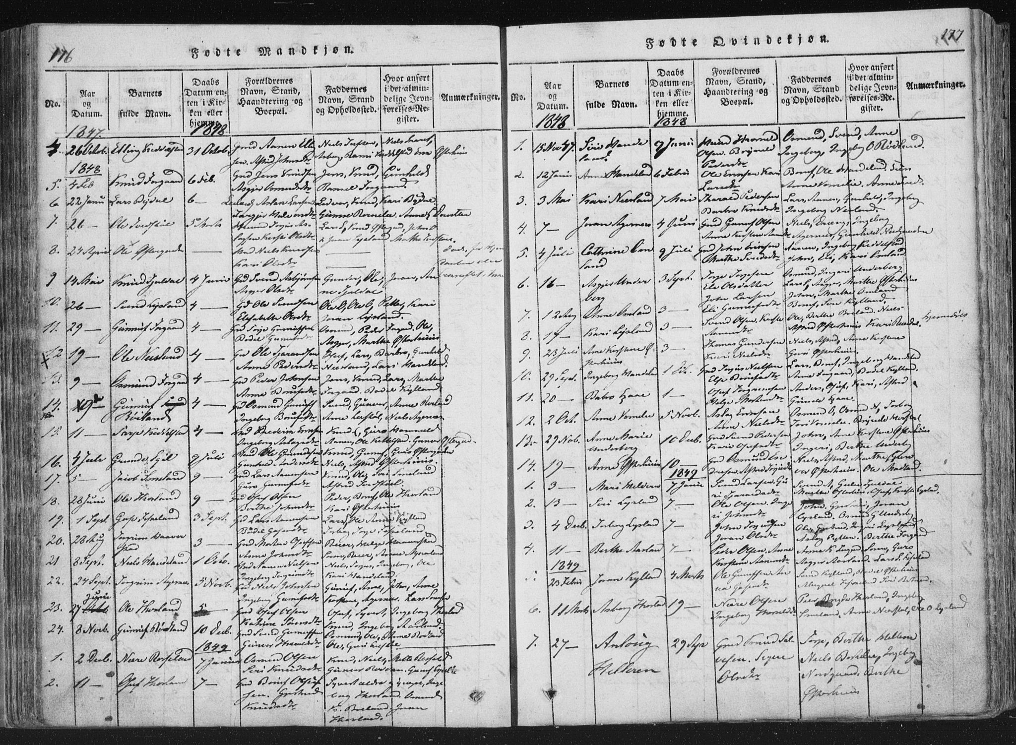 Åseral sokneprestkontor, AV/SAK-1111-0051/F/Fa/L0001: Parish register (official) no. A 1, 1815-1853, p. 176-177