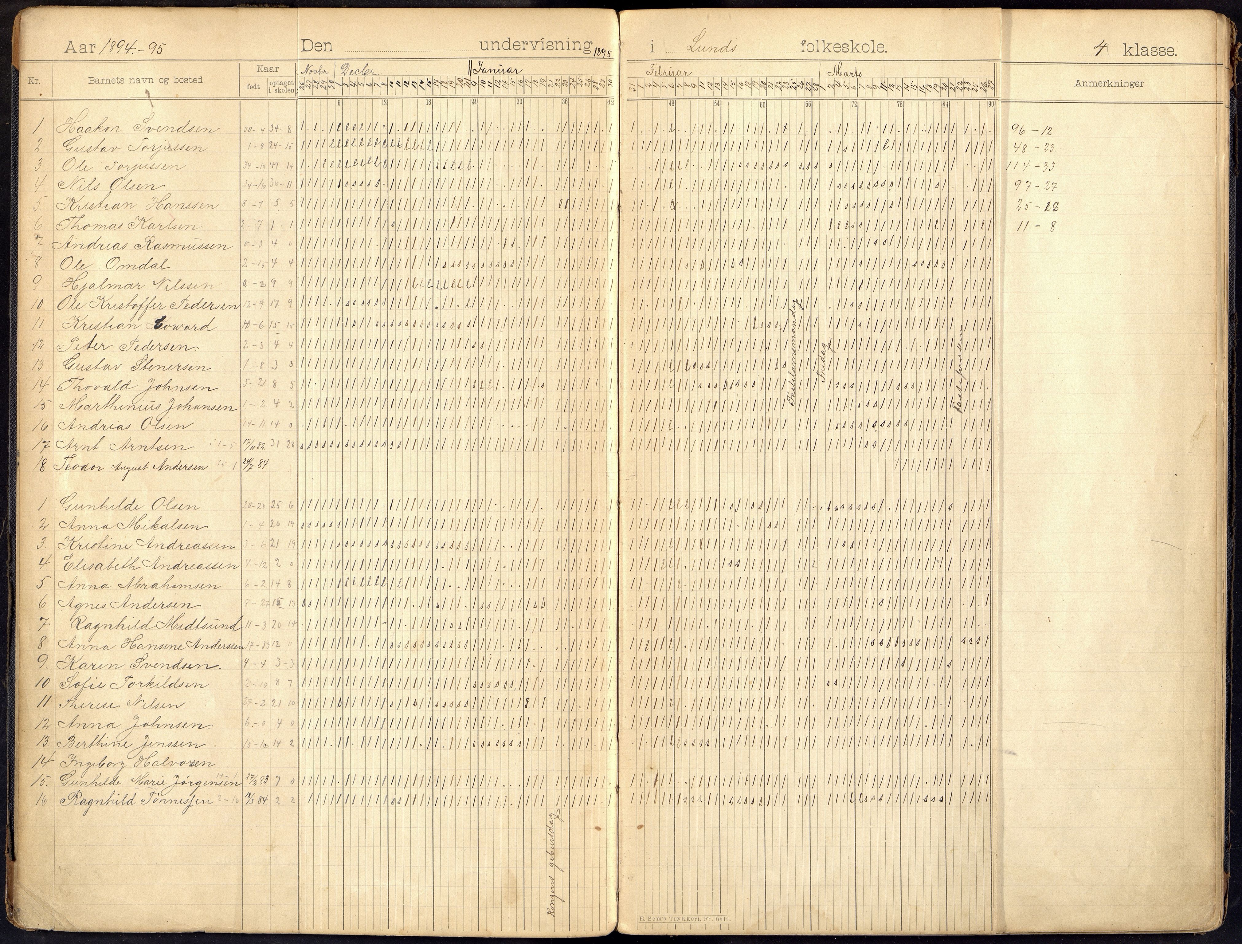 Oddernes kommune - Lund/Lahelle skolekrets, ARKSOR/1001OD556/I/L0007: Dagbok - Lund/Lahelle skole, 1894-1917