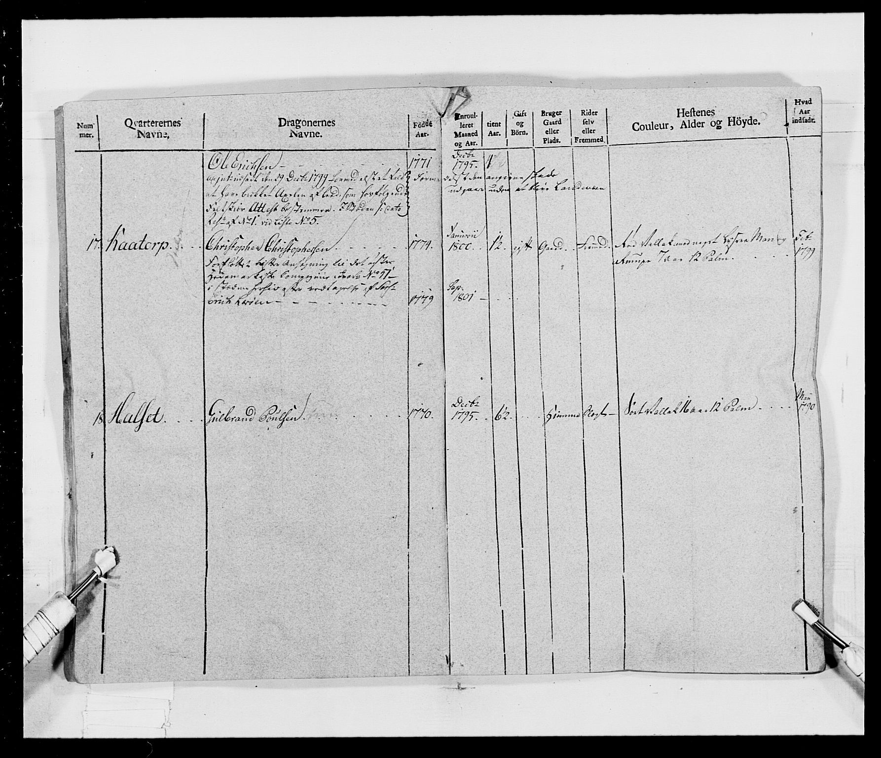 Generalitets- og kommissariatskollegiet, Det kongelige norske kommissariatskollegium, AV/RA-EA-5420/E/Eh/L0017: Opplandske dragonregiment, 1802-1805, p. 19