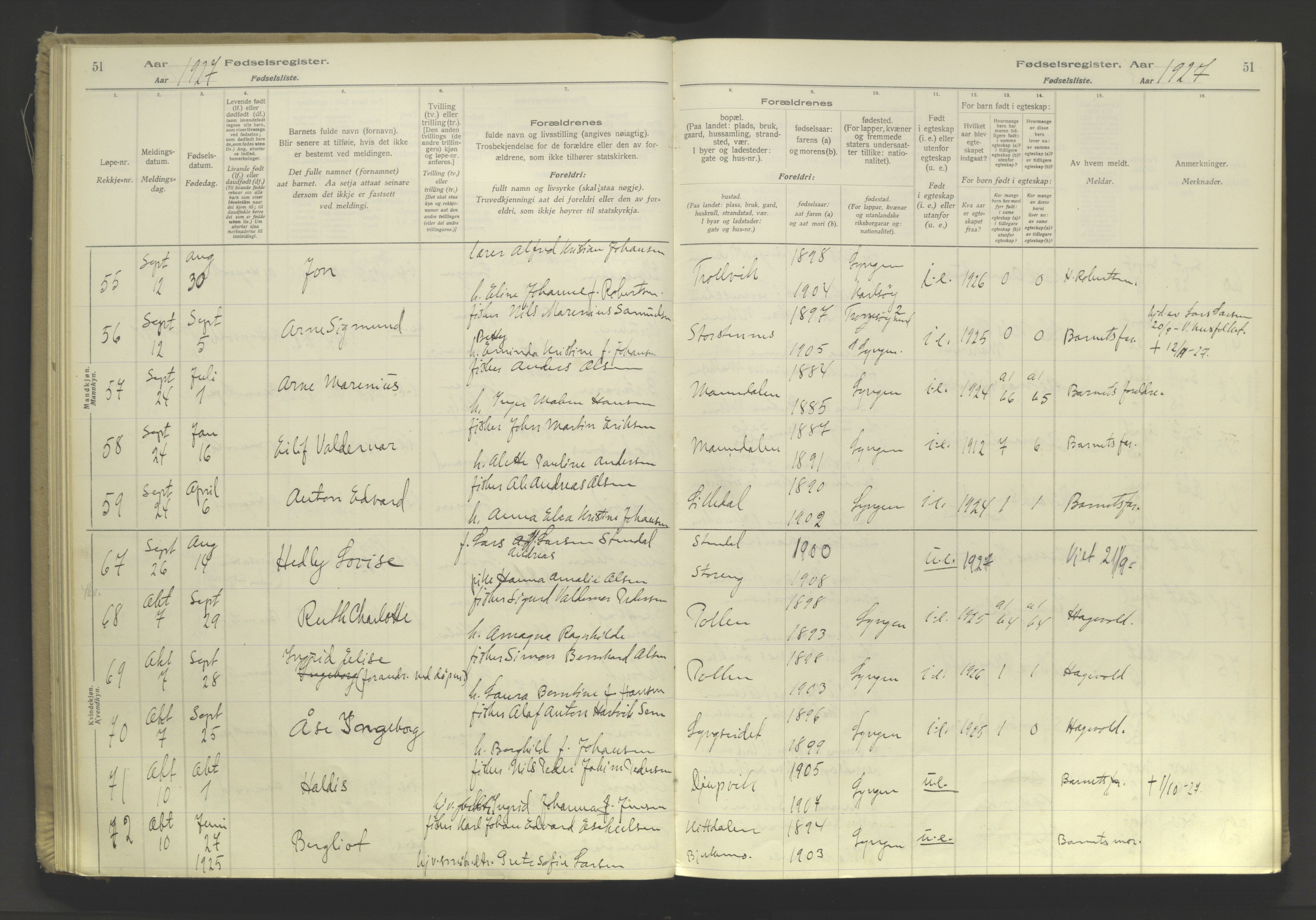 Lyngen sokneprestembete, SATØ/S-1289/I/Ia/L0076: Birth register no. 76, 1924-1945, p. 51