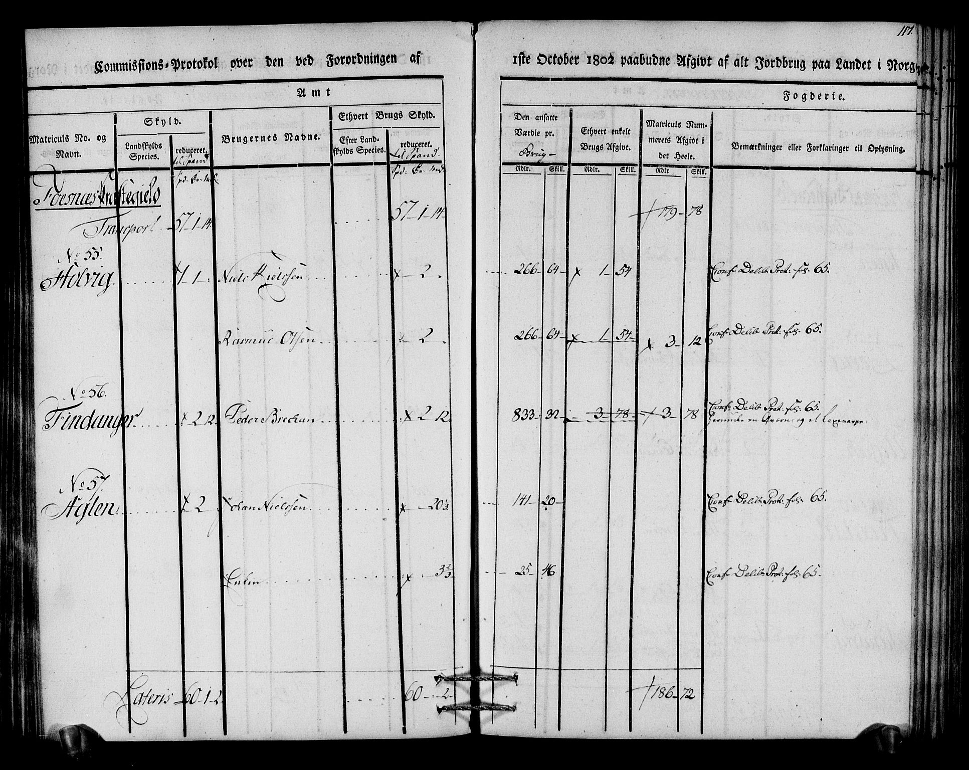 Rentekammeret inntil 1814, Realistisk ordnet avdeling, RA/EA-4070/N/Ne/Nea/L0154: Namdalen fogderi. Kommisjonsprotokoll, 1803, p. 118