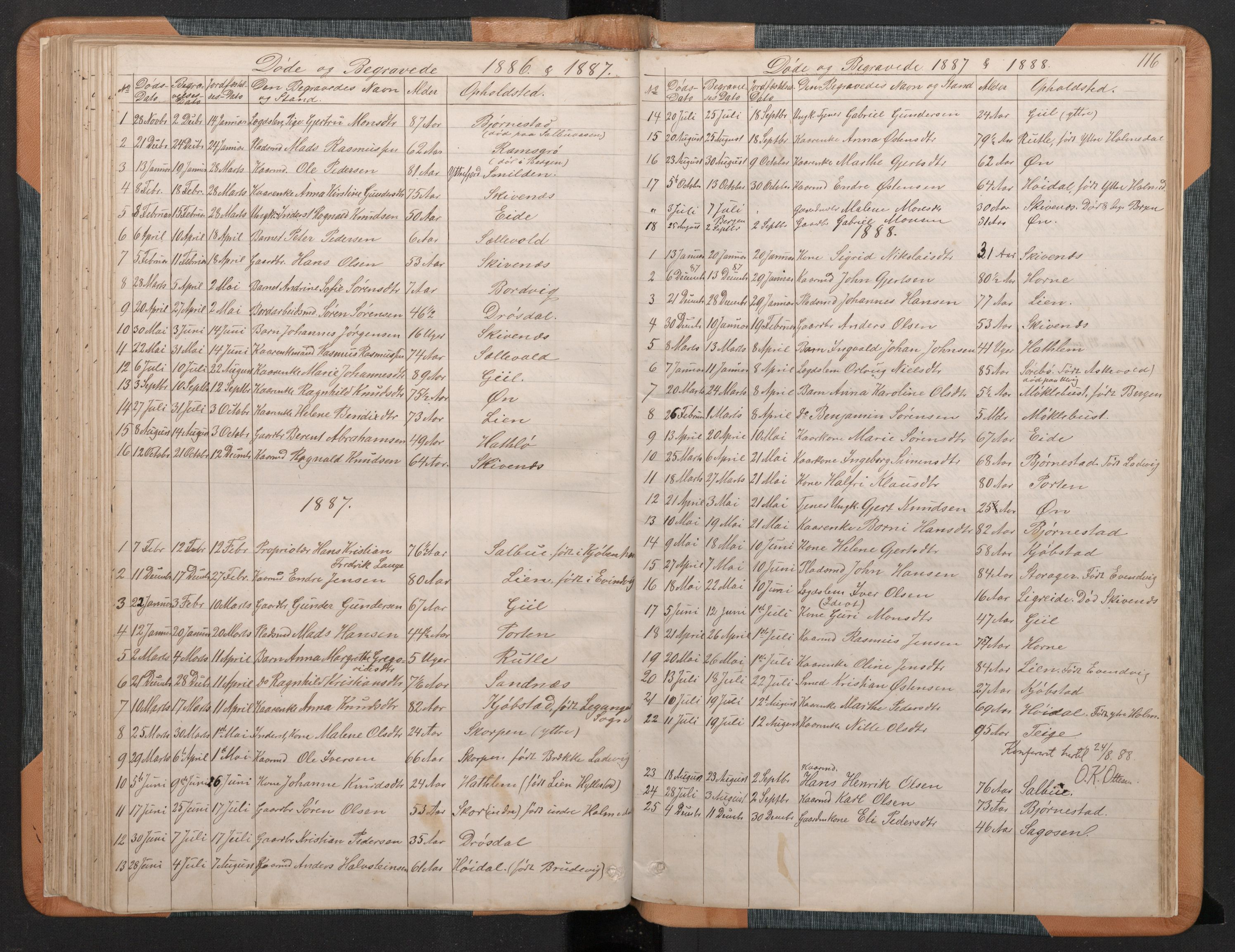 Hyllestad sokneprestembete, SAB/A-80401: Parish register (copy) no. C 2, 1874-1894, p. 115b-116a