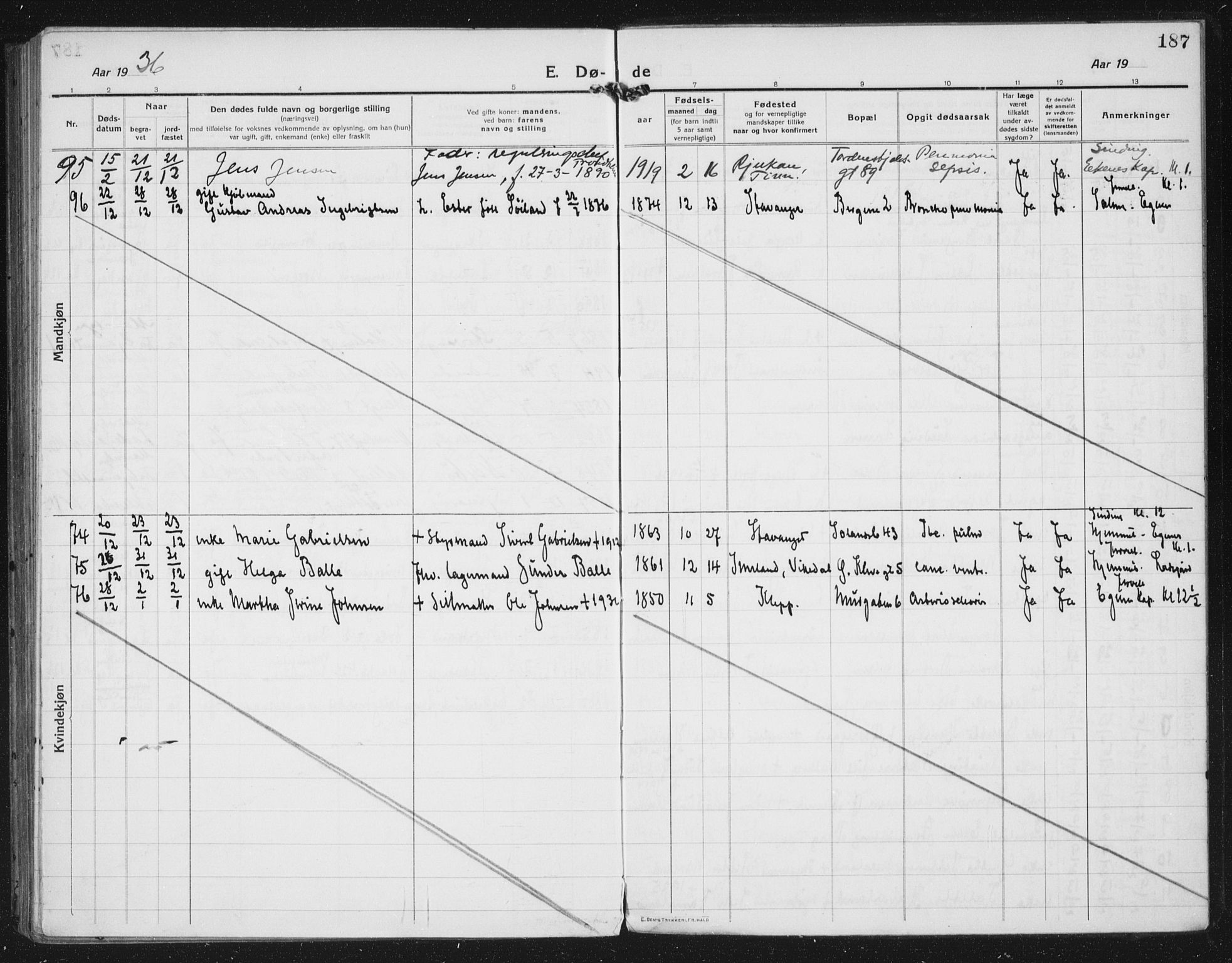 Domkirken sokneprestkontor, AV/SAST-A-101812/002/A/L0017: Parish register (official) no. A 36, 1917-1938, p. 187