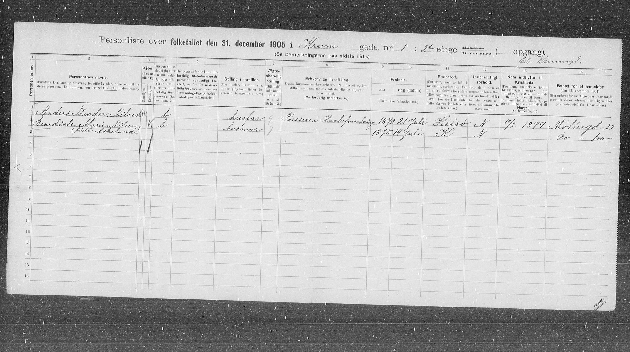 OBA, Municipal Census 1905 for Kristiania, 1905, p. 28933