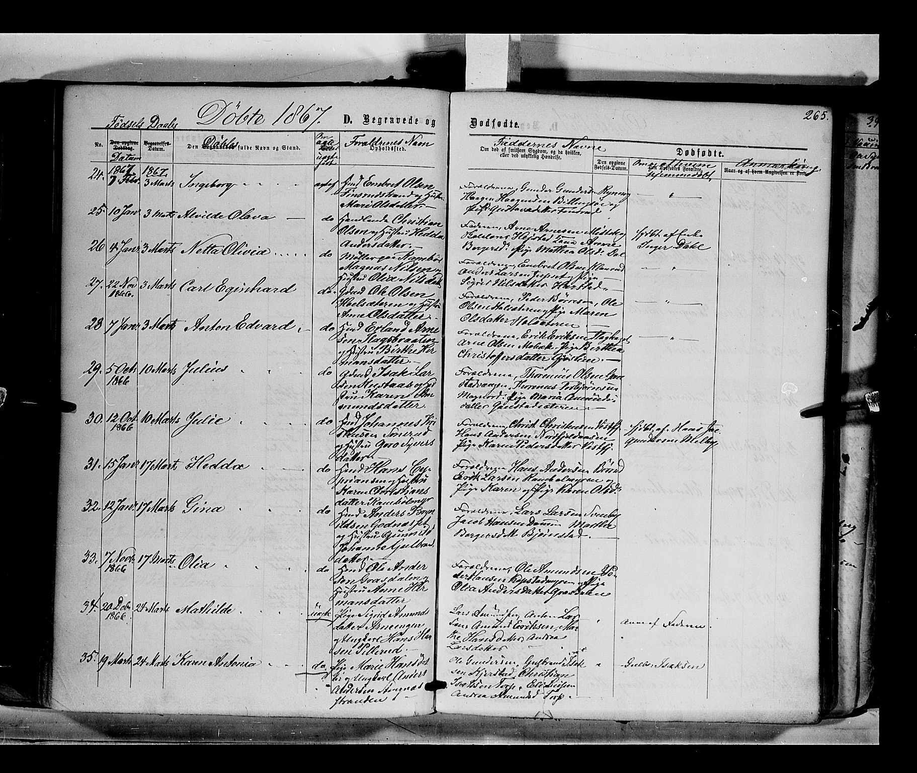 Eidskog prestekontor, AV/SAH-PREST-026/H/Ha/Haa/L0001: Parish register (official) no. 1, 1860-1867, p. 265