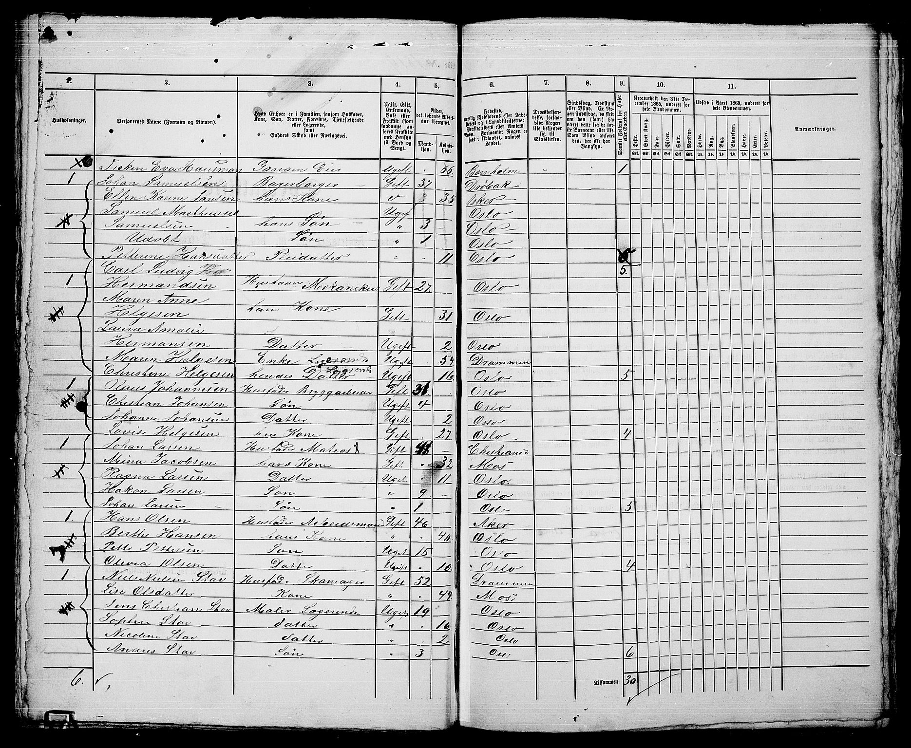 RA, 1865 census for Kristiania, 1865, p. 4093