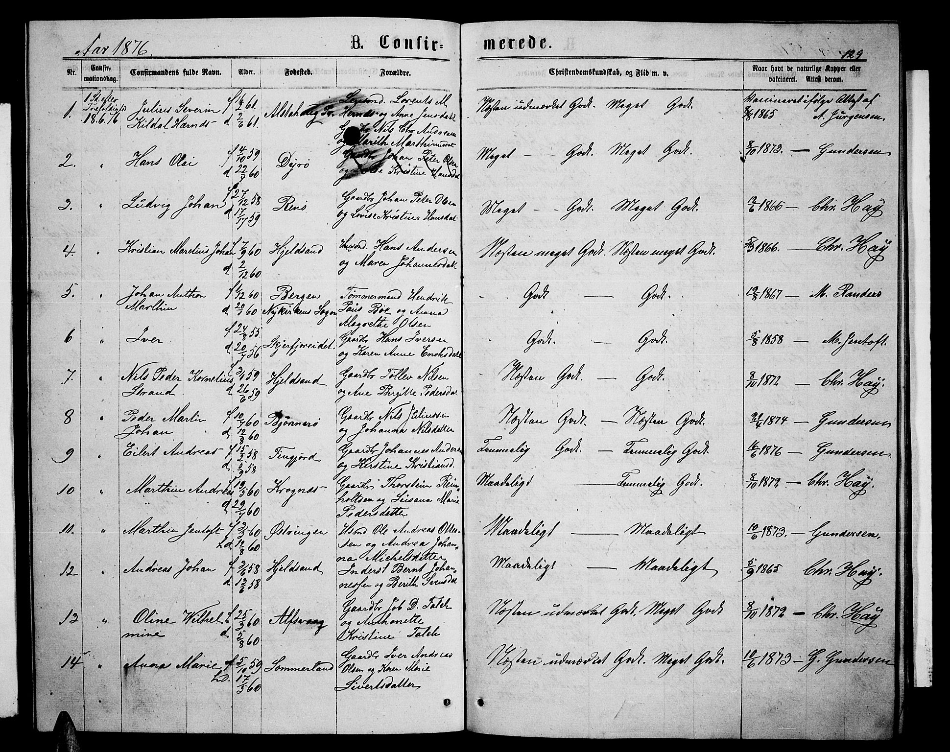 Ministerialprotokoller, klokkerbøker og fødselsregistre - Nordland, SAT/A-1459/893/L1348: Parish register (copy) no. 893C03, 1867-1877, p. 129