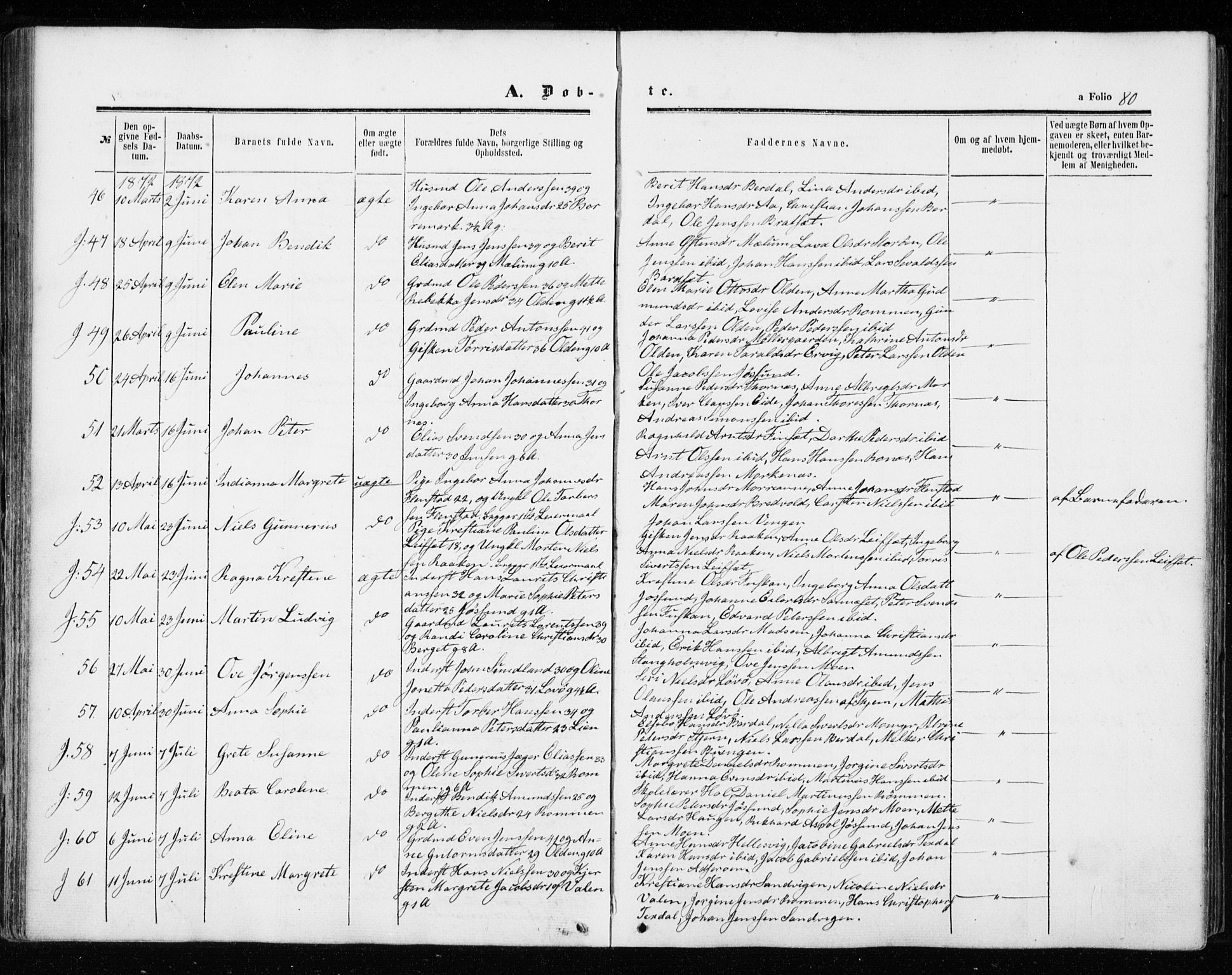 Ministerialprotokoller, klokkerbøker og fødselsregistre - Sør-Trøndelag, SAT/A-1456/655/L0678: Parish register (official) no. 655A07, 1861-1873, p. 80