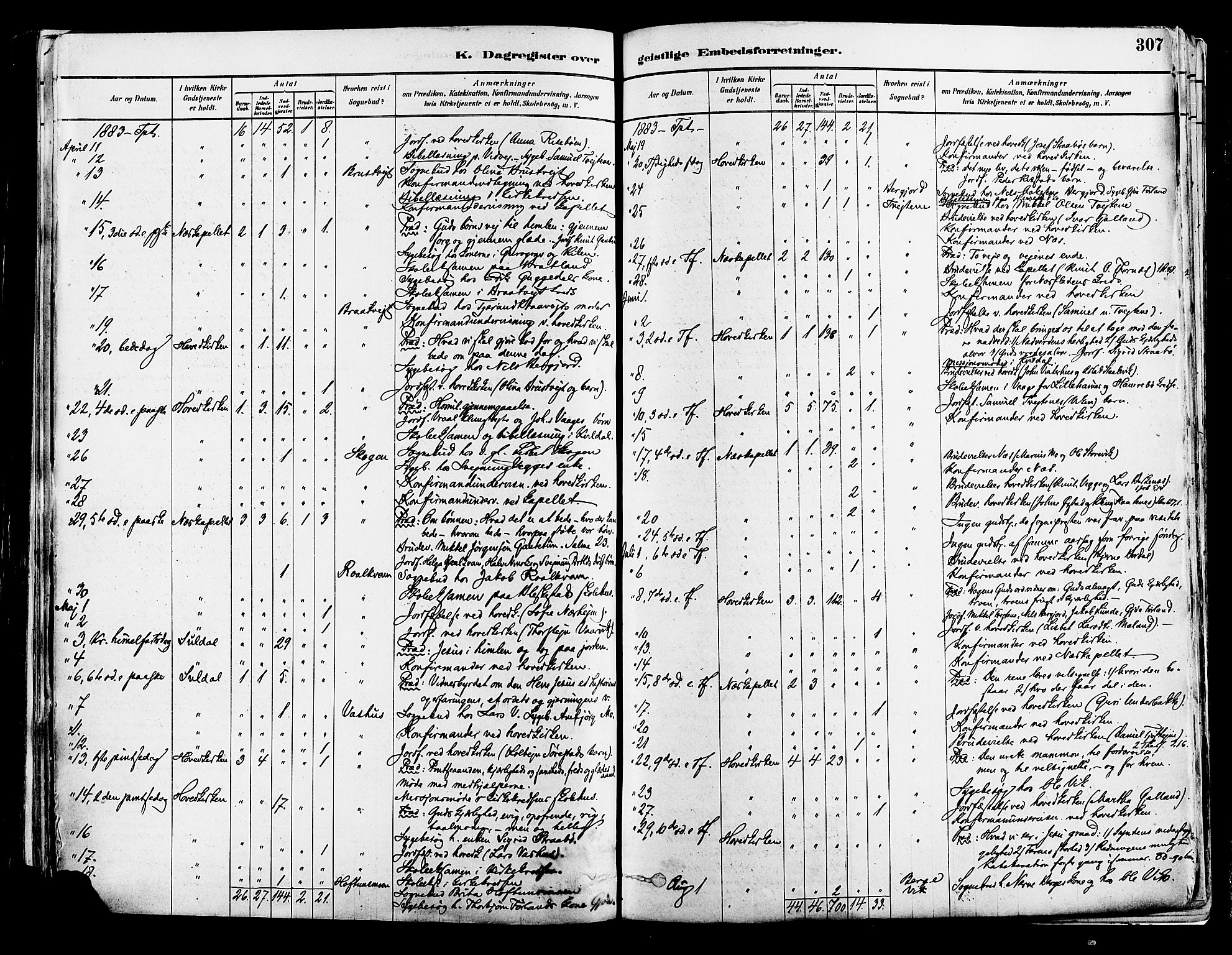 Suldal sokneprestkontor, AV/SAST-A-101845/01/IV/L0011: Parish register (official) no. A 11, 1878-1900, p. 307