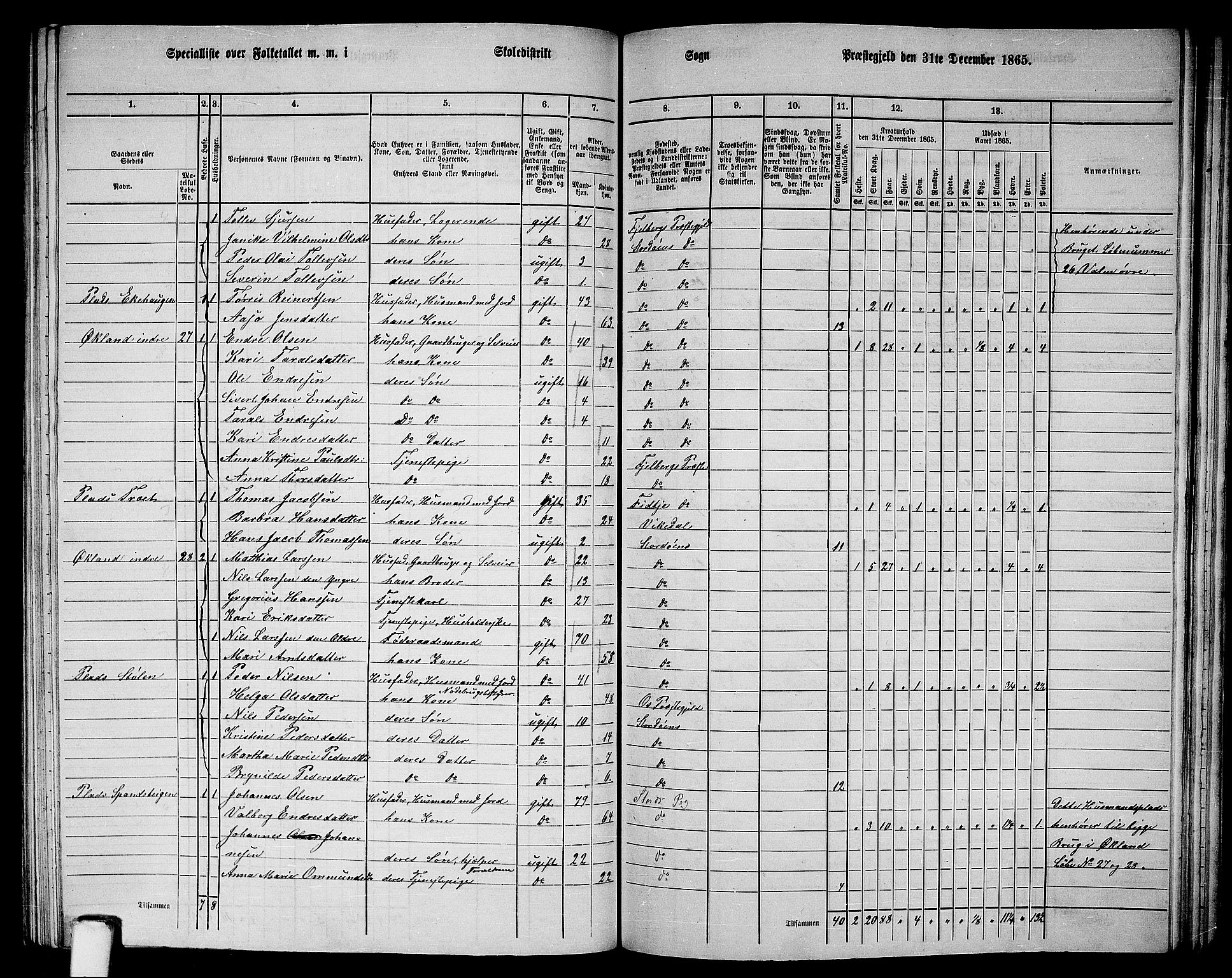 RA, 1865 census for Stord, 1865, p. 108