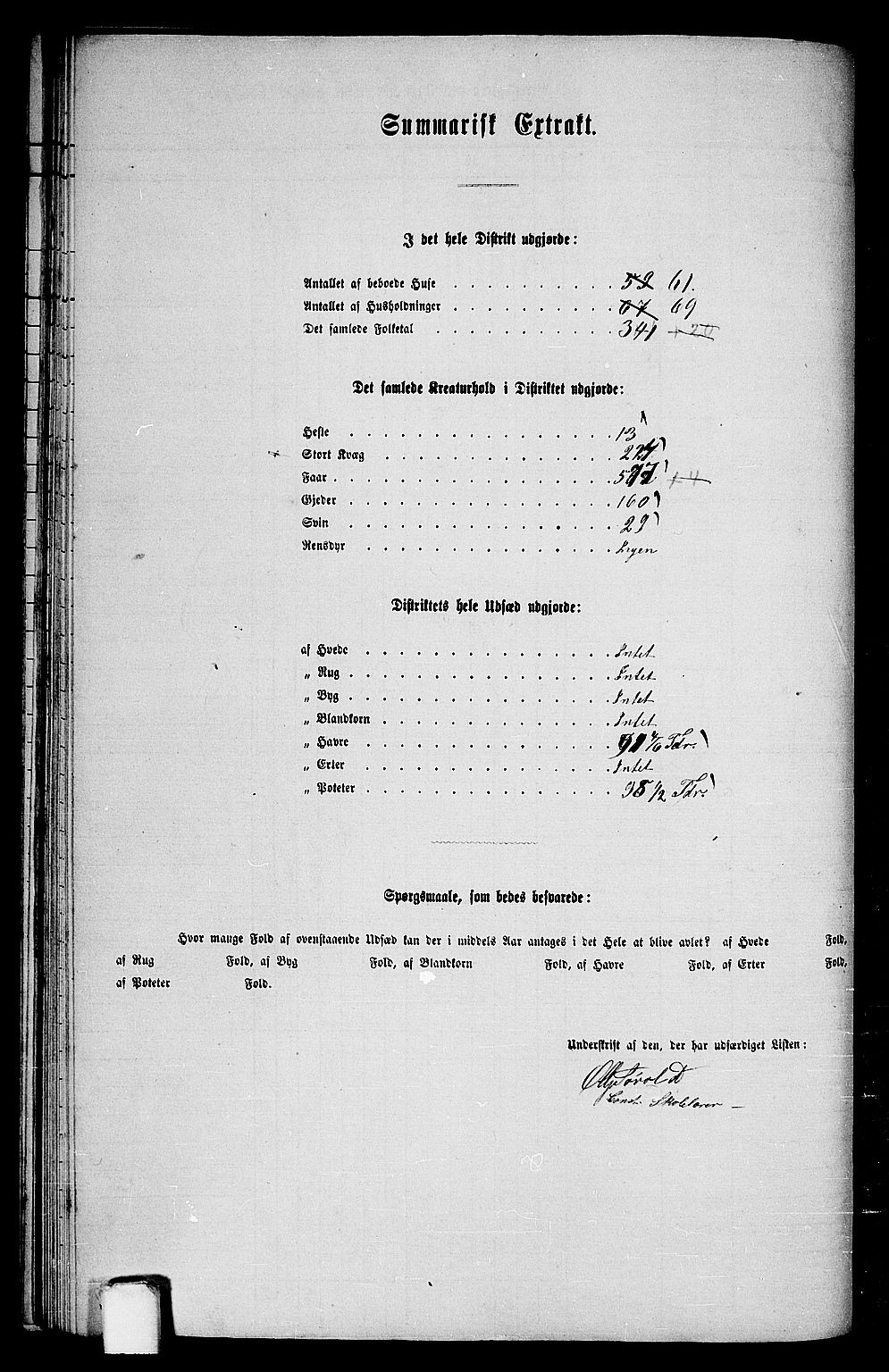 RA, 1865 census for Finnås, 1865, p. 82