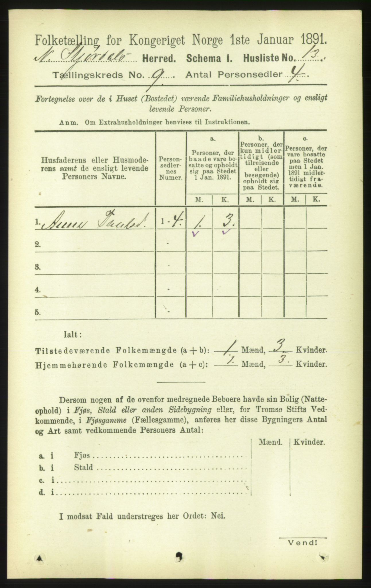 RA, 1891 census for 1714 Nedre Stjørdal, 1891, p. 4744