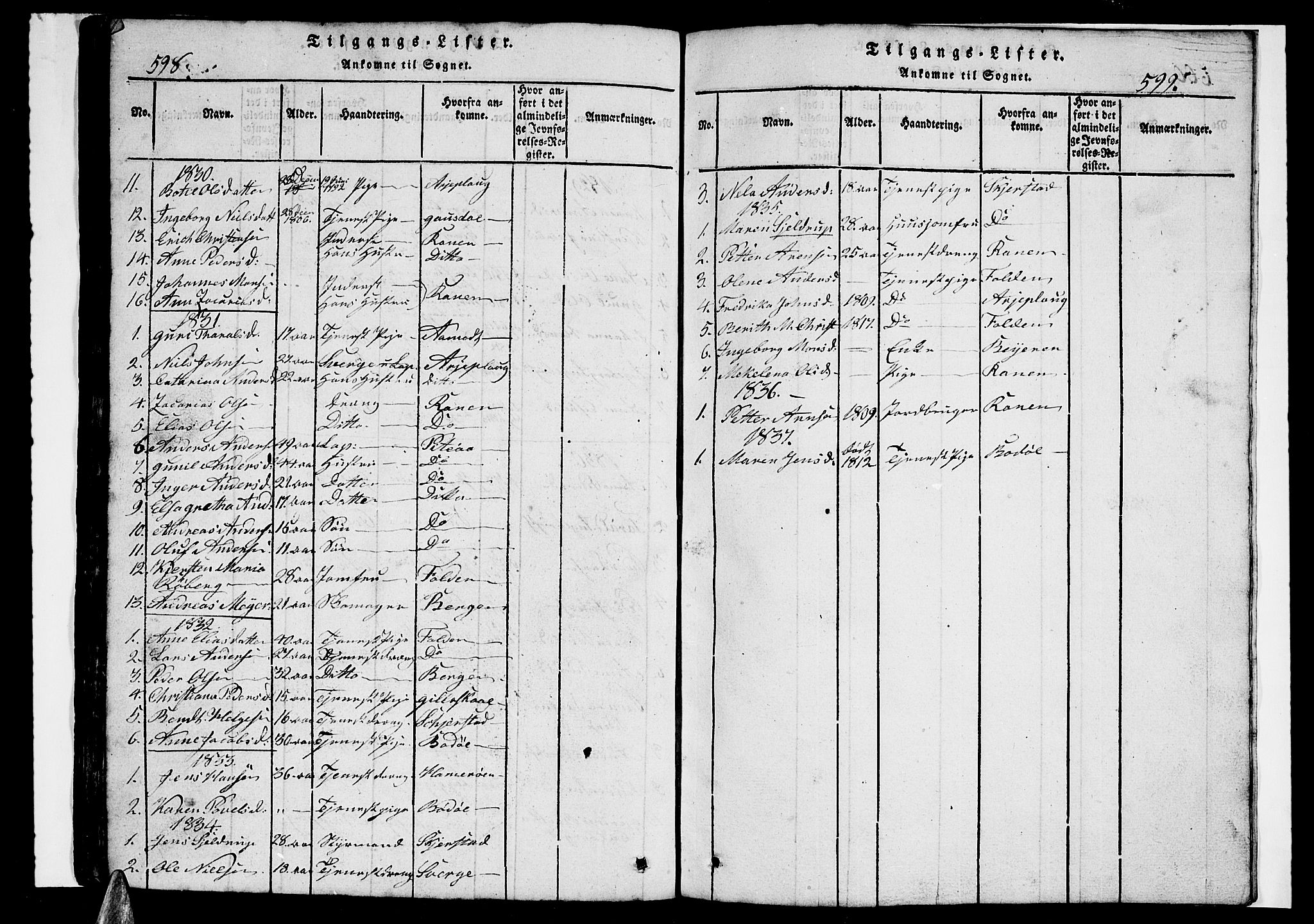 Ministerialprotokoller, klokkerbøker og fødselsregistre - Nordland, SAT/A-1459/847/L0676: Parish register (copy) no. 847C04, 1821-1853, p. 598-599