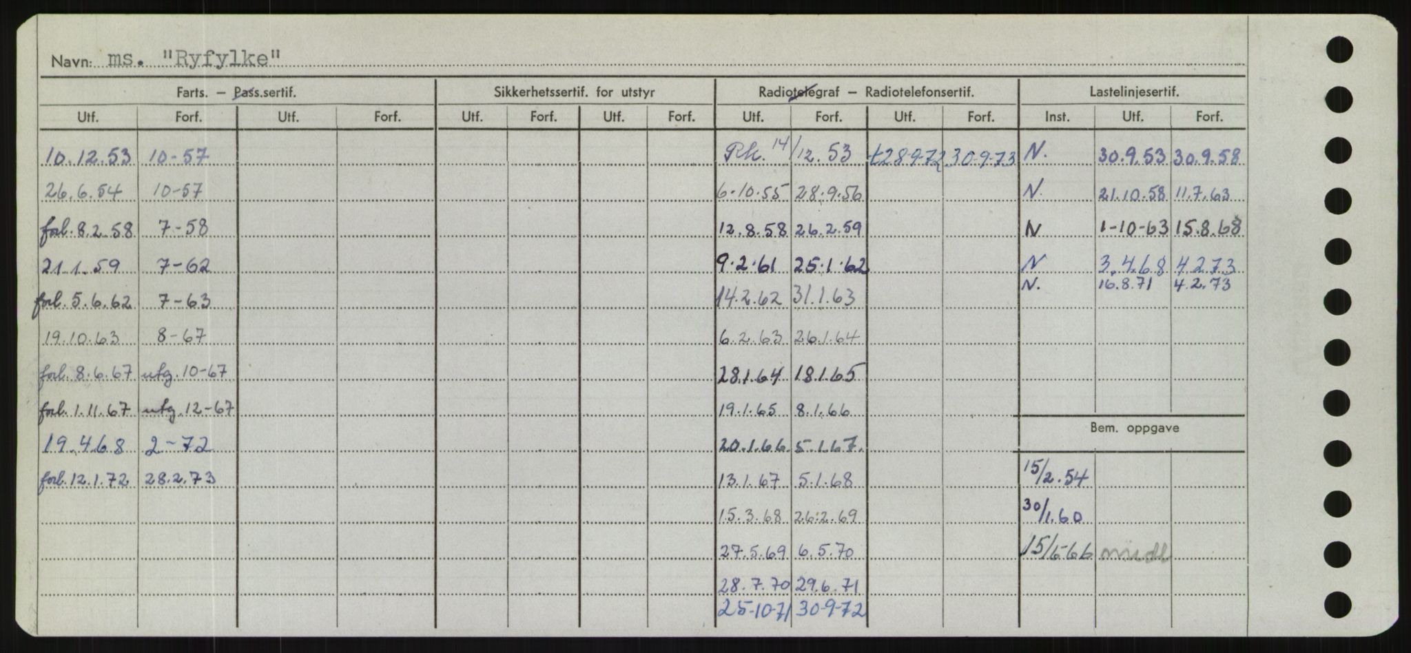 Sjøfartsdirektoratet med forløpere, Skipsmålingen, AV/RA-S-1627/H/Hd/L0031: Fartøy, Rju-Sam, p. 370