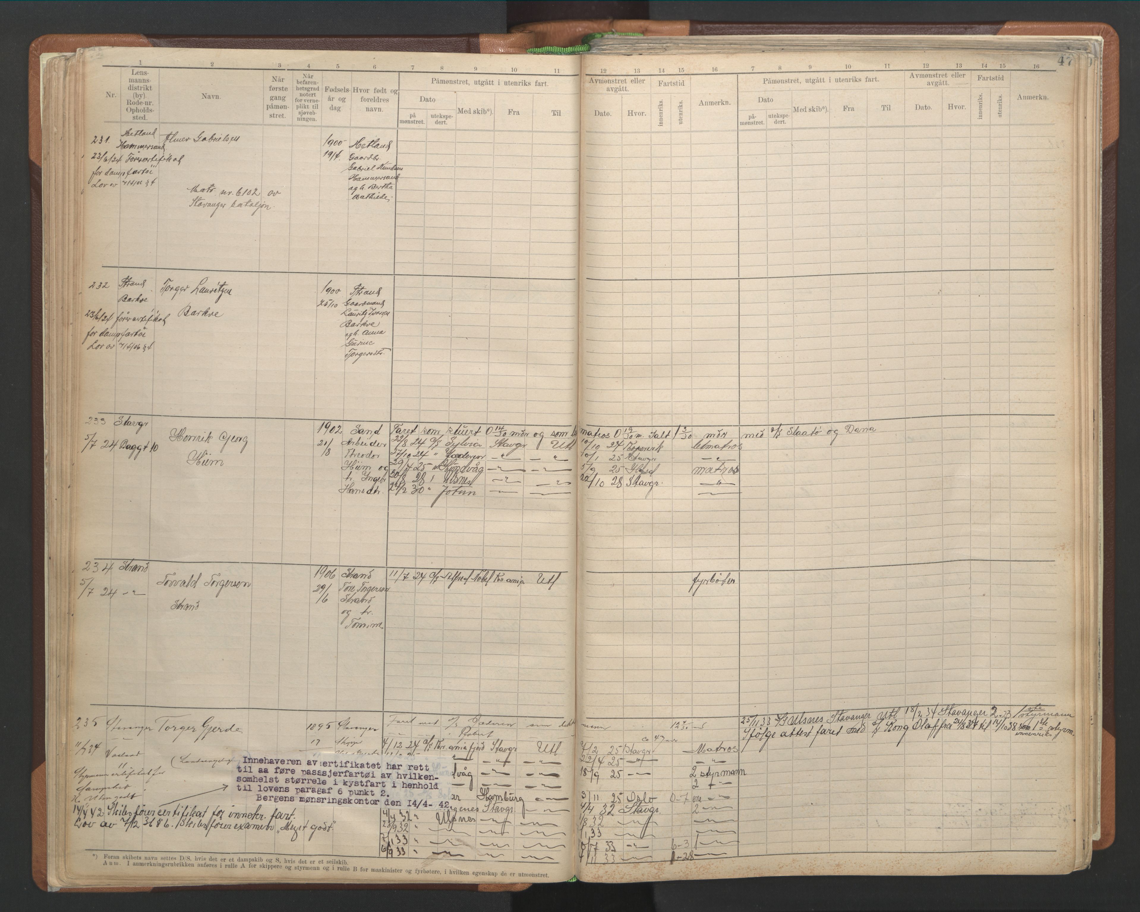 Stavanger sjømannskontor, AV/SAST-A-102006/F/Fb/Fbb/L0013: Sjøfartshovedrulle A, patentnr. 1-1495 (del 1), 1921-1933, p. 52