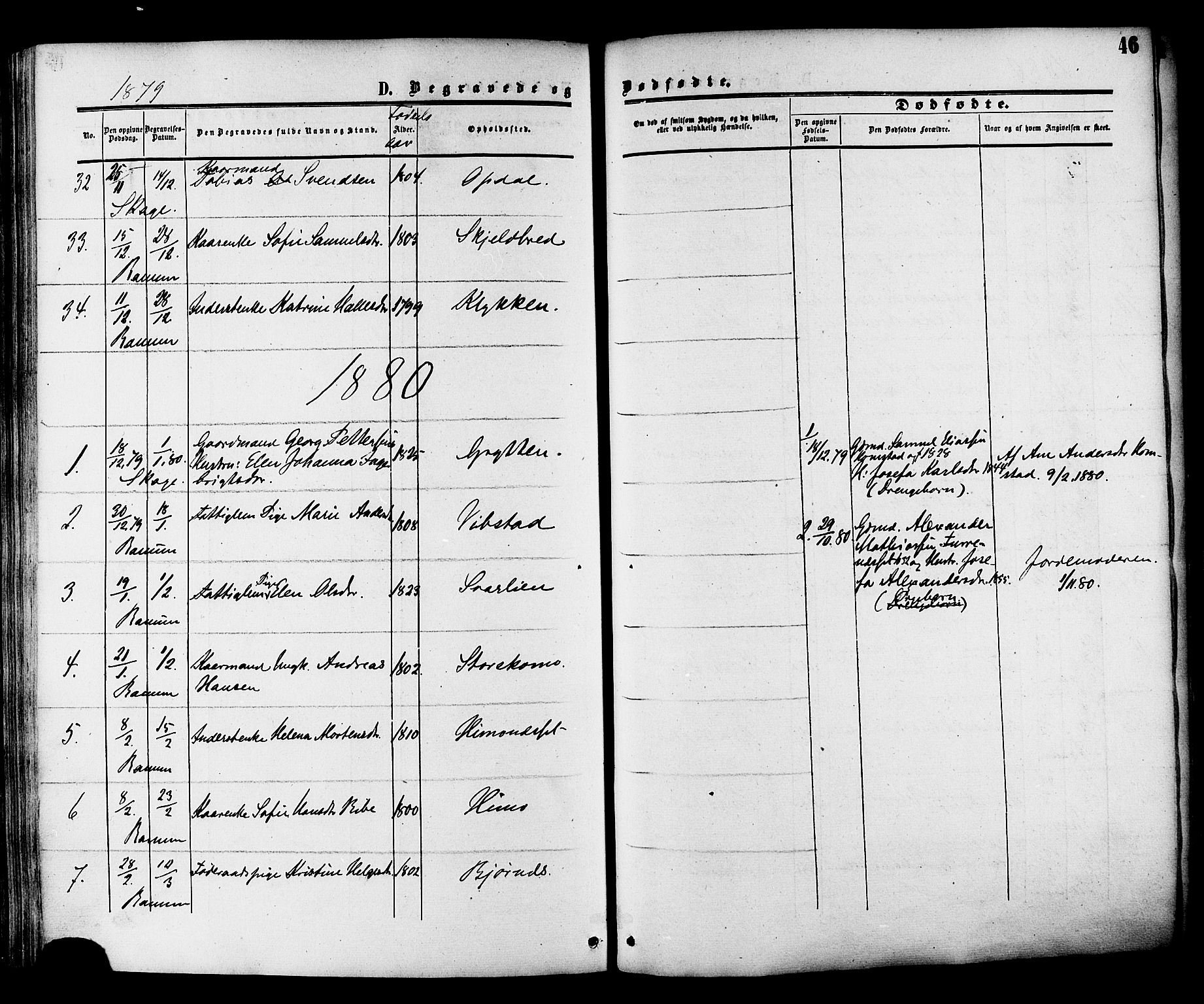Ministerialprotokoller, klokkerbøker og fødselsregistre - Nord-Trøndelag, SAT/A-1458/764/L0553: Parish register (official) no. 764A08, 1858-1880, p. 46