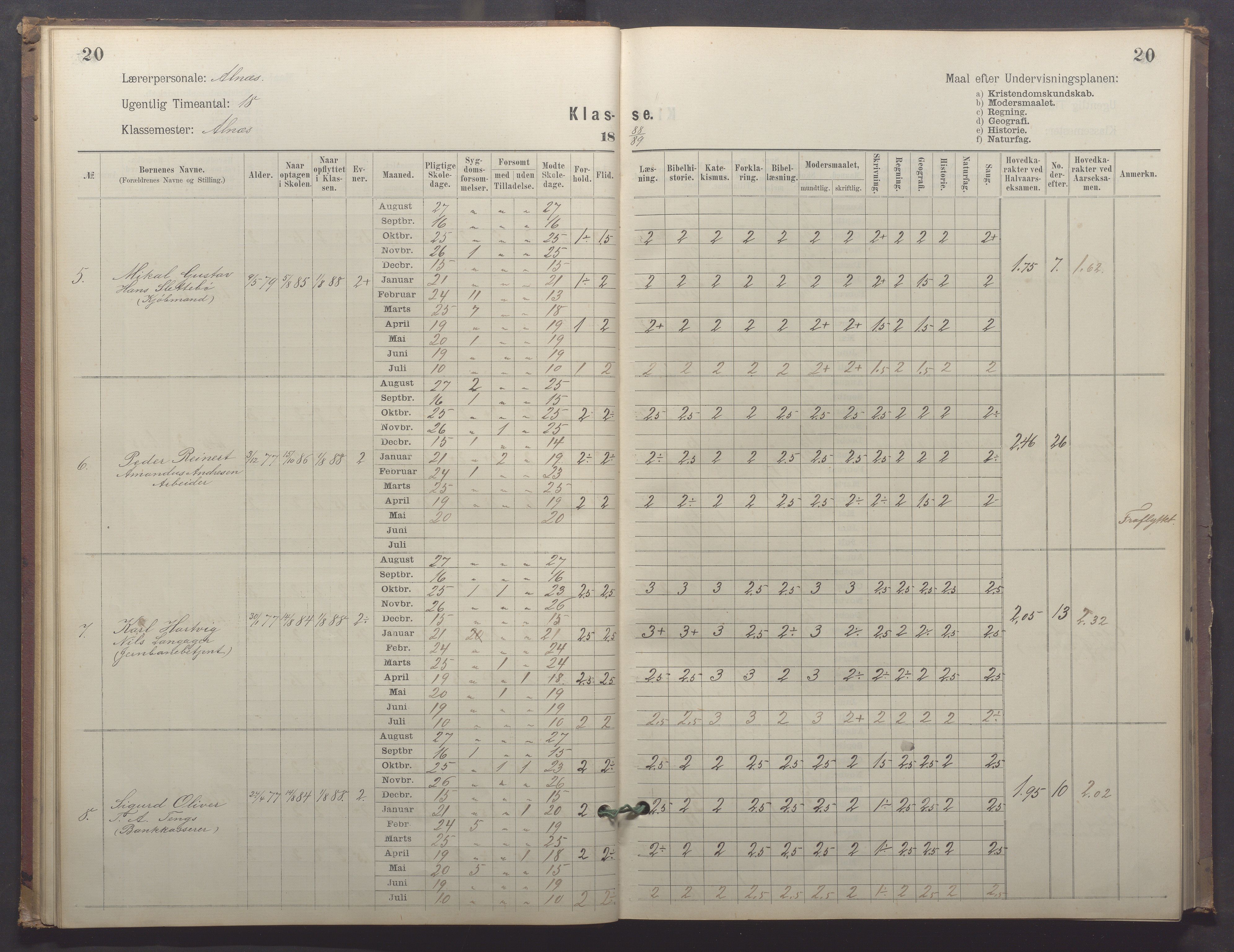 Egersund kommune (Ladested) - Egersund almueskole/folkeskole, IKAR/K-100521/H/L0025: Skoleprotokoll - Almueskolen, 4. klasse, 1887-1892, p. 20