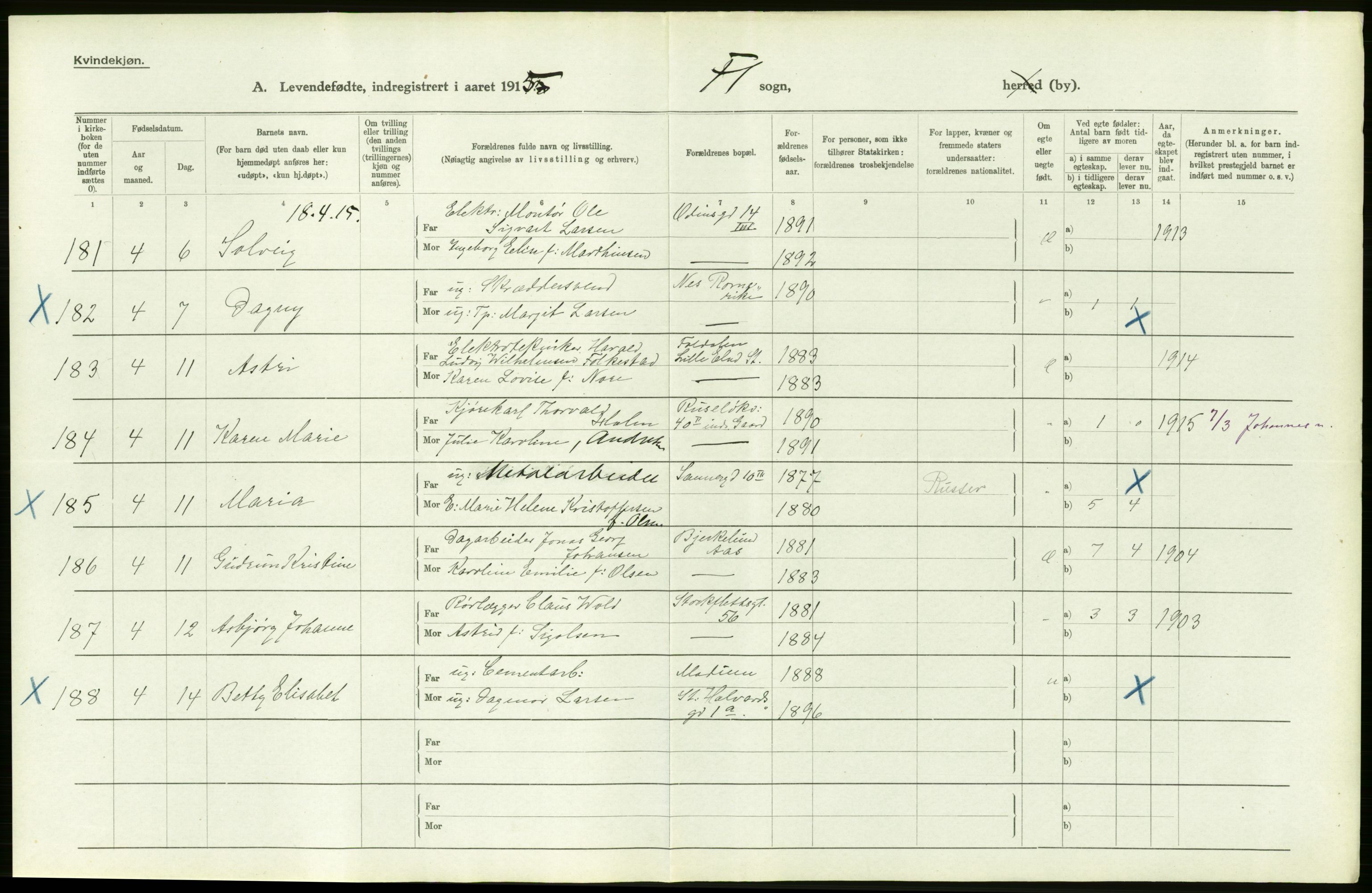 Statistisk sentralbyrå, Sosiodemografiske emner, Befolkning, AV/RA-S-2228/D/Df/Dfb/Dfbe/L0007: Kristiania: Levendefødte menn og kvinner., 1915, p. 106