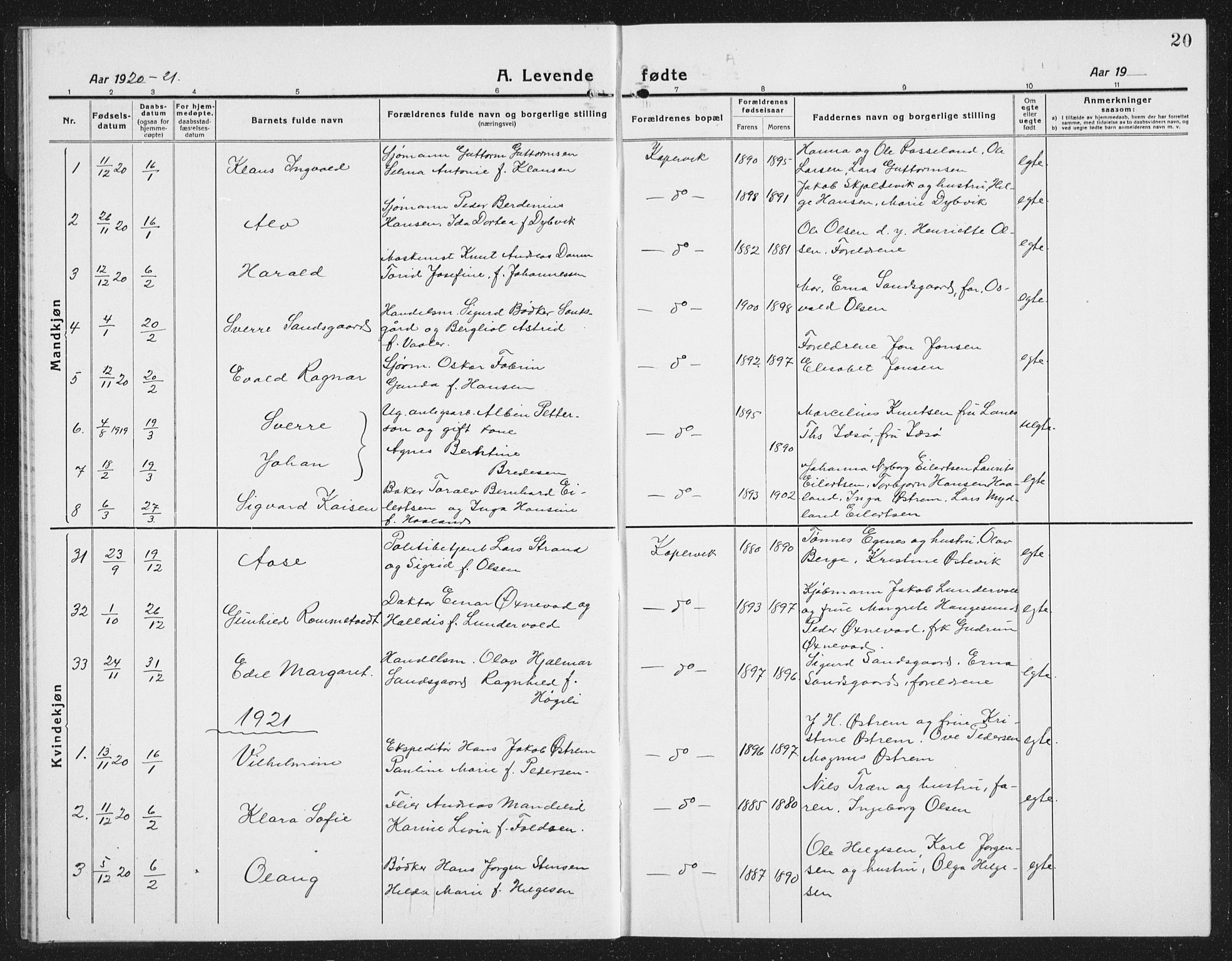 Kopervik sokneprestkontor, SAST/A-101850/H/Ha/Hab/L0006: Parish register (copy) no. B 6, 1918-1942, p. 20
