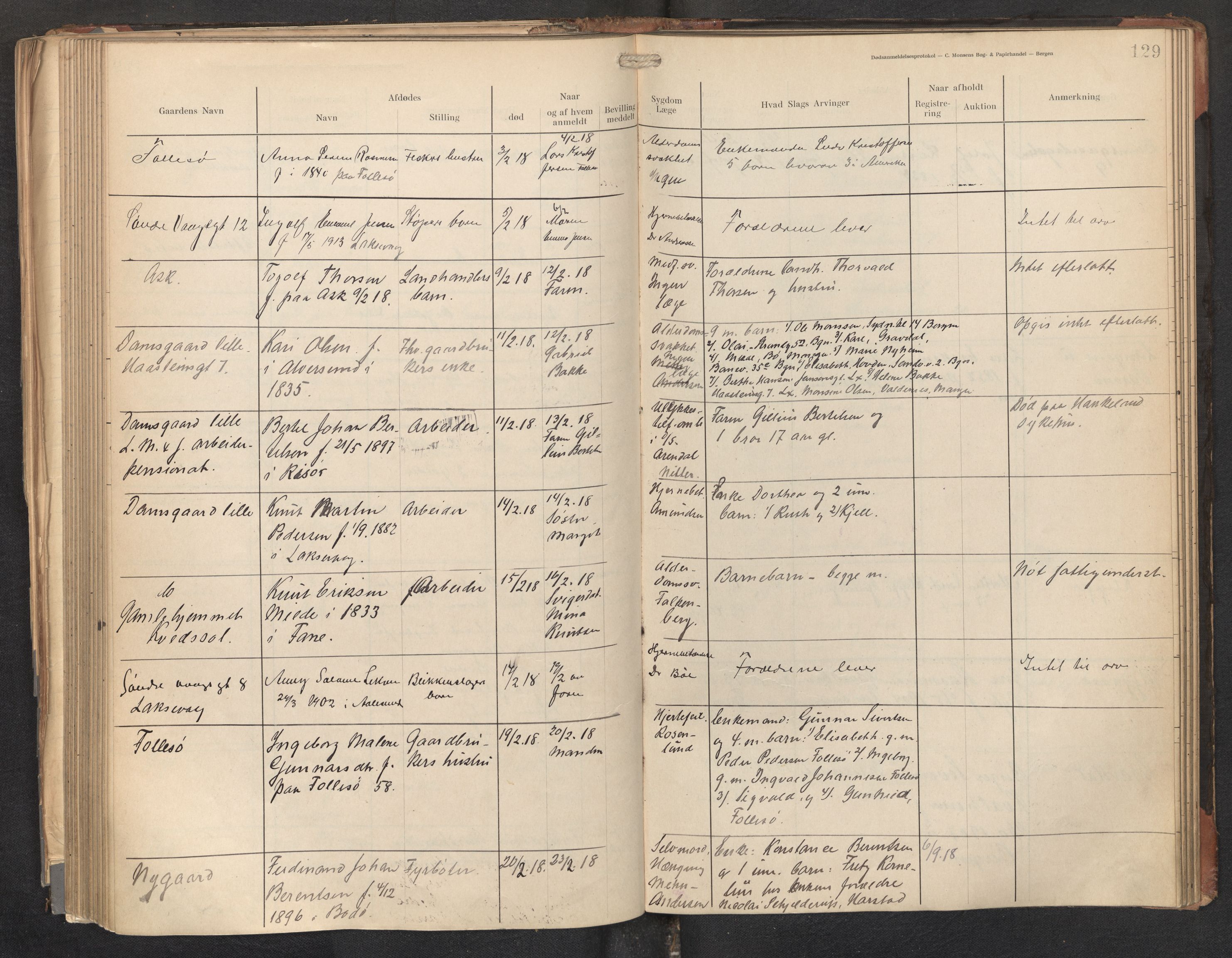 Lensmannen i Askøy, AV/SAB-A-31001/0006/L0001: Dødsfallprotokoll med register , 1907-1921, p. 129