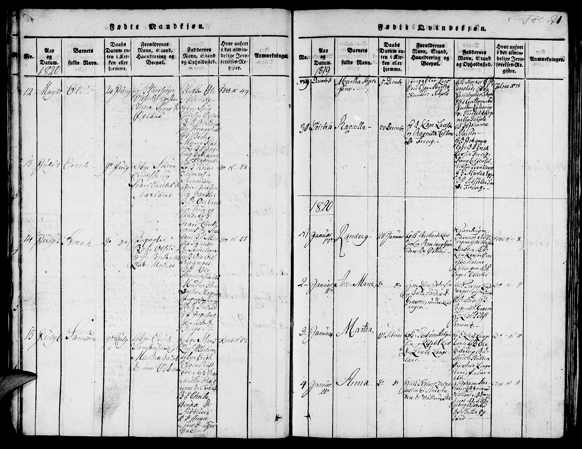 Skjold sokneprestkontor, AV/SAST-A-101847/H/Ha/Hab/L0001: Parish register (copy) no. B 1, 1815-1835, p. 21