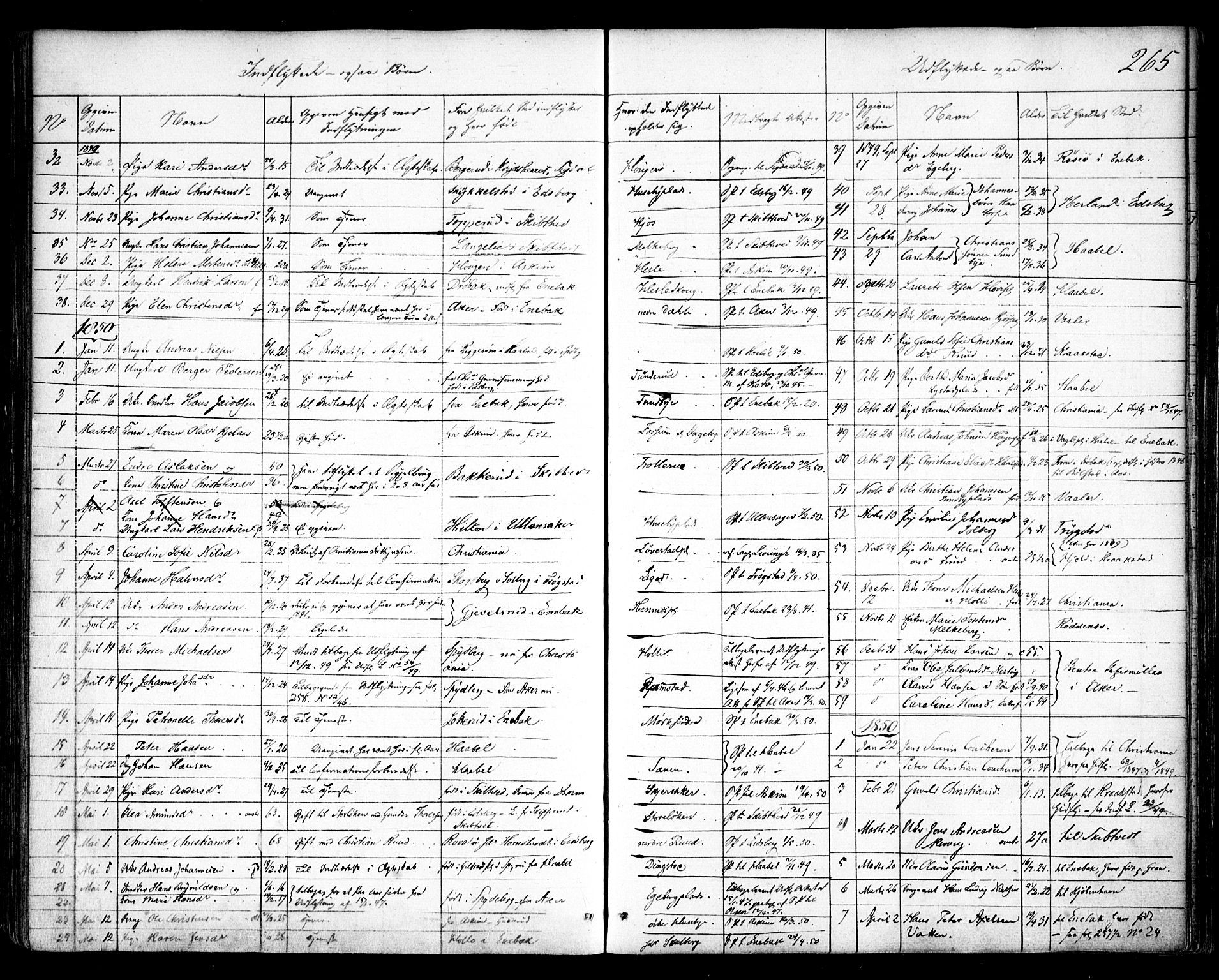 Spydeberg prestekontor Kirkebøker, SAO/A-10924/F/Fa/L0005: Parish register (official) no. I 5, 1842-1862, p. 265