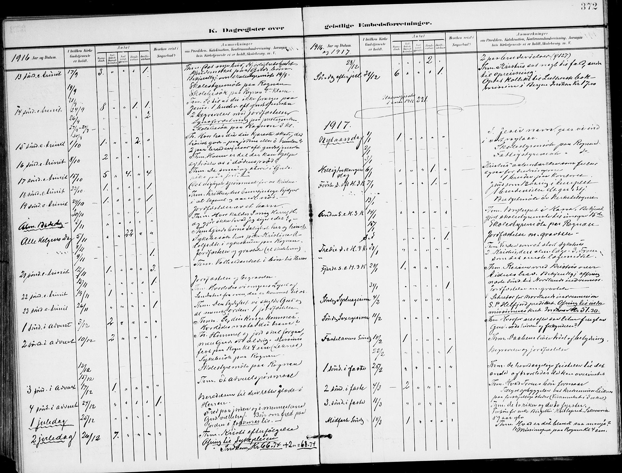 Ministerialprotokoller, klokkerbøker og fødselsregistre - Nordland, SAT/A-1459/847/L0672: Parish register (official) no. 847A12, 1902-1919, p. 372