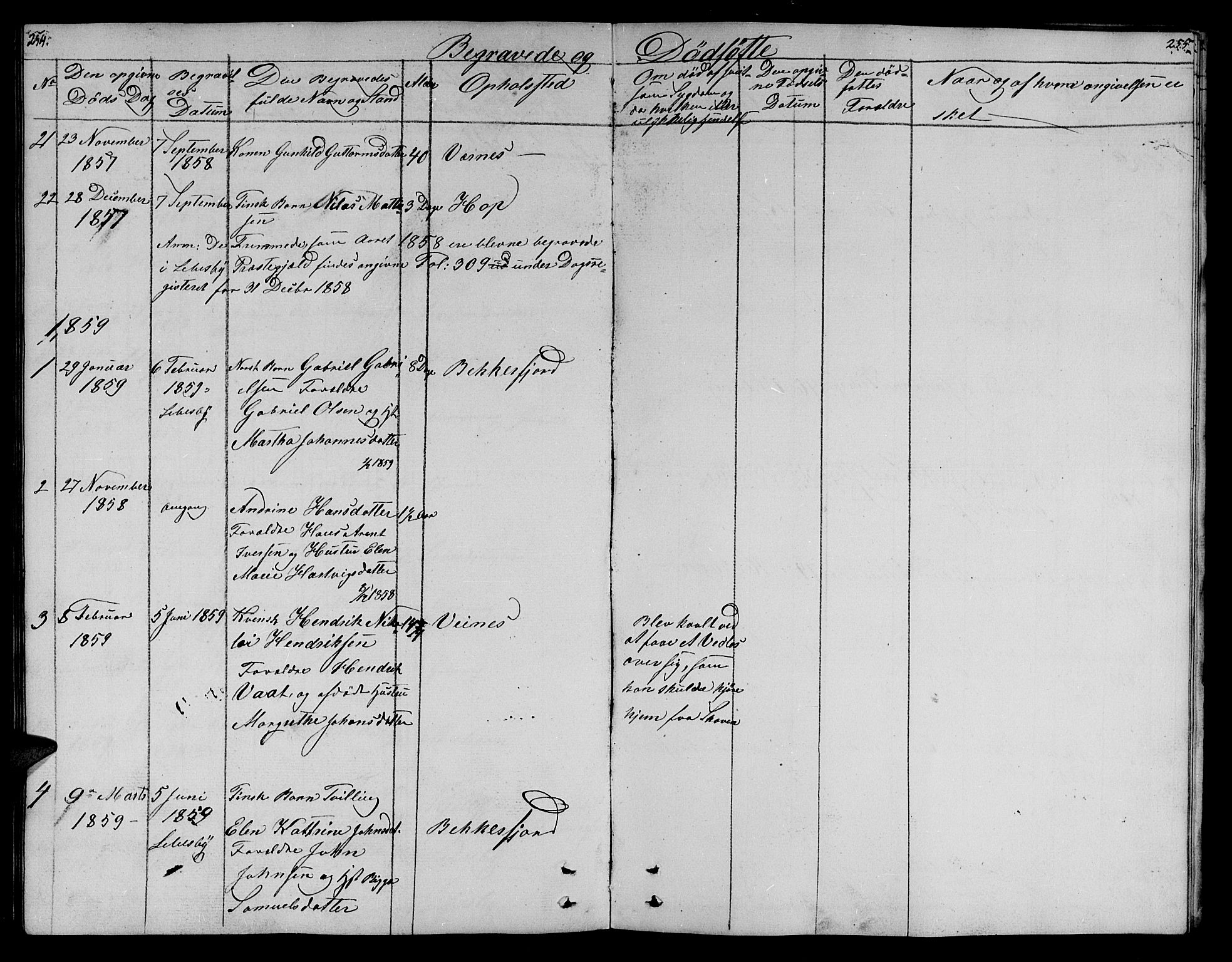 Lebesby sokneprestkontor, AV/SATØ-S-1353/H/Hb/L0001klokker: Parish register (copy) no. 1, 1846-1862, p. 254-255