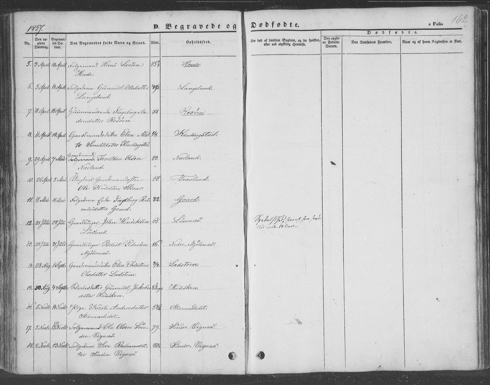 Finnøy sokneprestkontor, AV/SAST-A-101825/H/Ha/Haa/L0007: Parish register (official) no. A 7, 1847-1862, p. 162