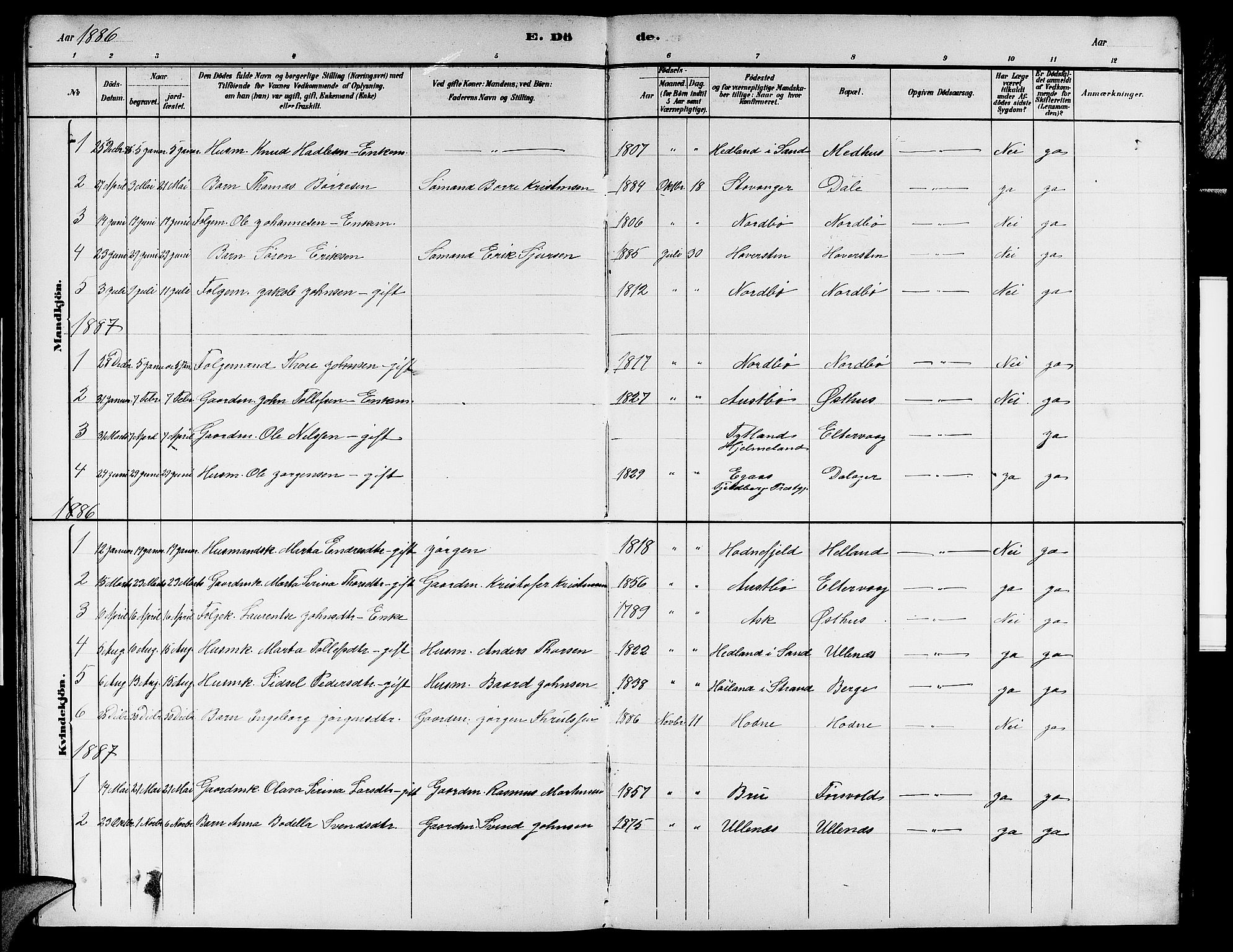 Rennesøy sokneprestkontor, SAST/A -101827/H/Ha/Hab/L0007: Parish register (copy) no. B 7, 1881-1890