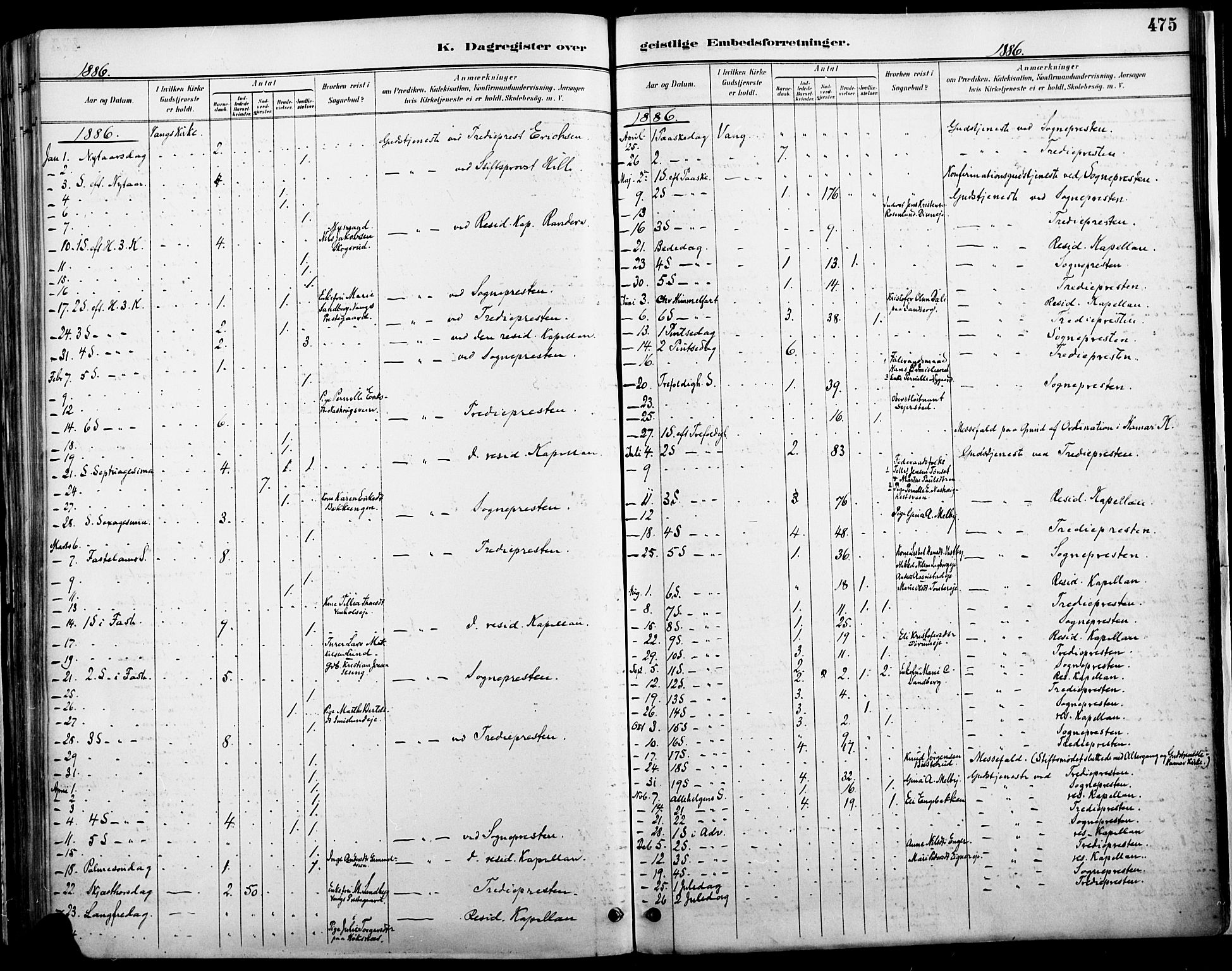 Vang prestekontor, Hedmark, SAH/PREST-008/H/Ha/Haa/L0019A: Parish register (official) no. 19, 1886-1900, p. 475