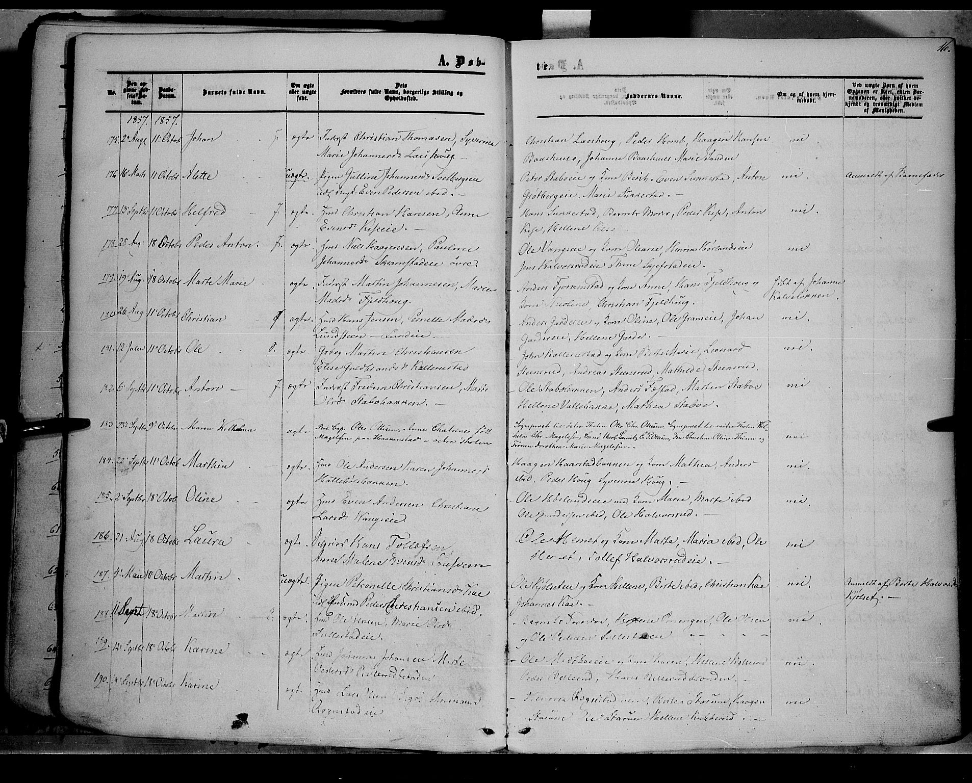 Østre Toten prestekontor, AV/SAH-PREST-104/H/Ha/Haa/L0004: Parish register (official) no. 4, 1857-1865, p. 16