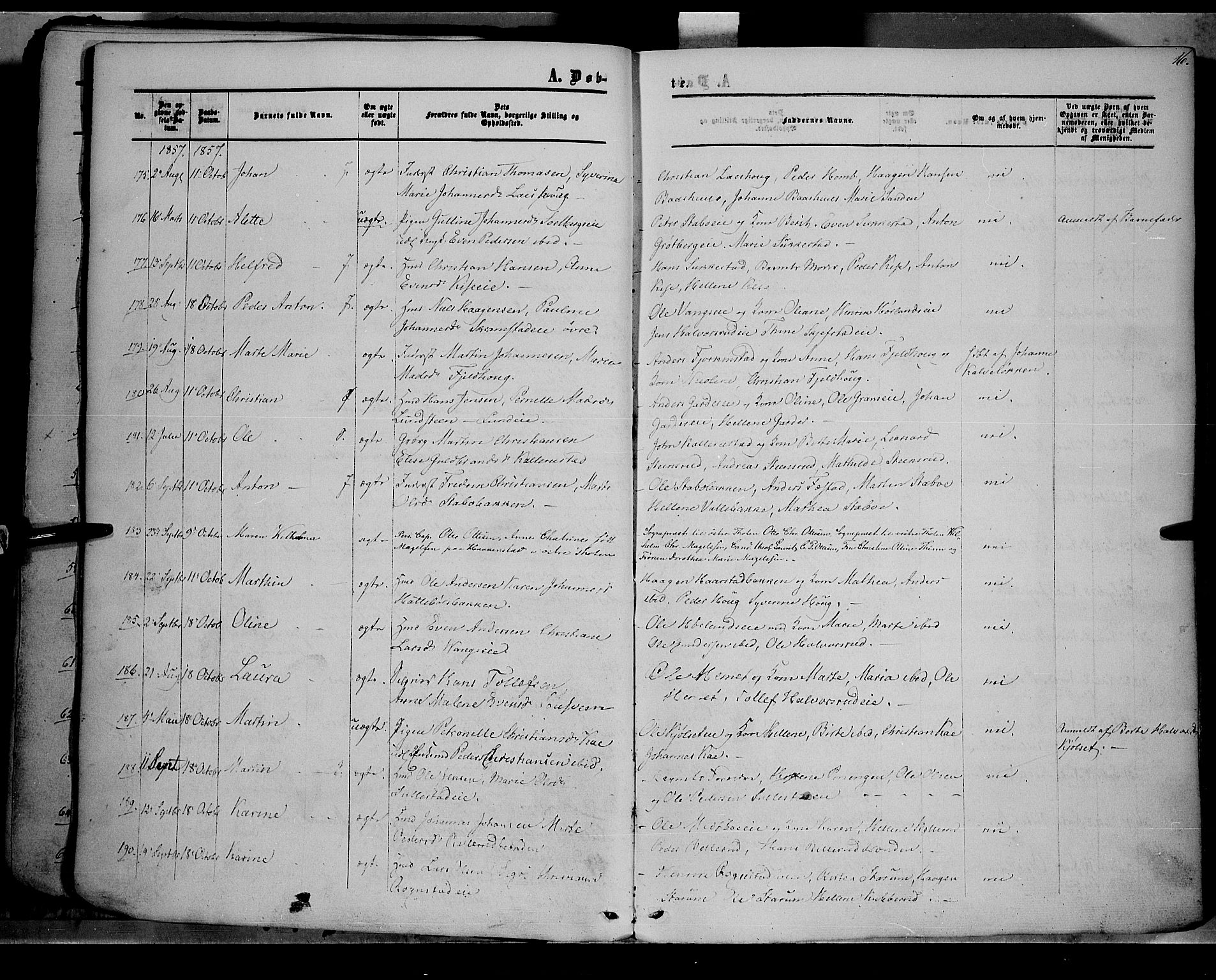 Østre Toten prestekontor, SAH/PREST-104/H/Ha/Haa/L0004: Parish register (official) no. 4, 1857-1865, p. 16