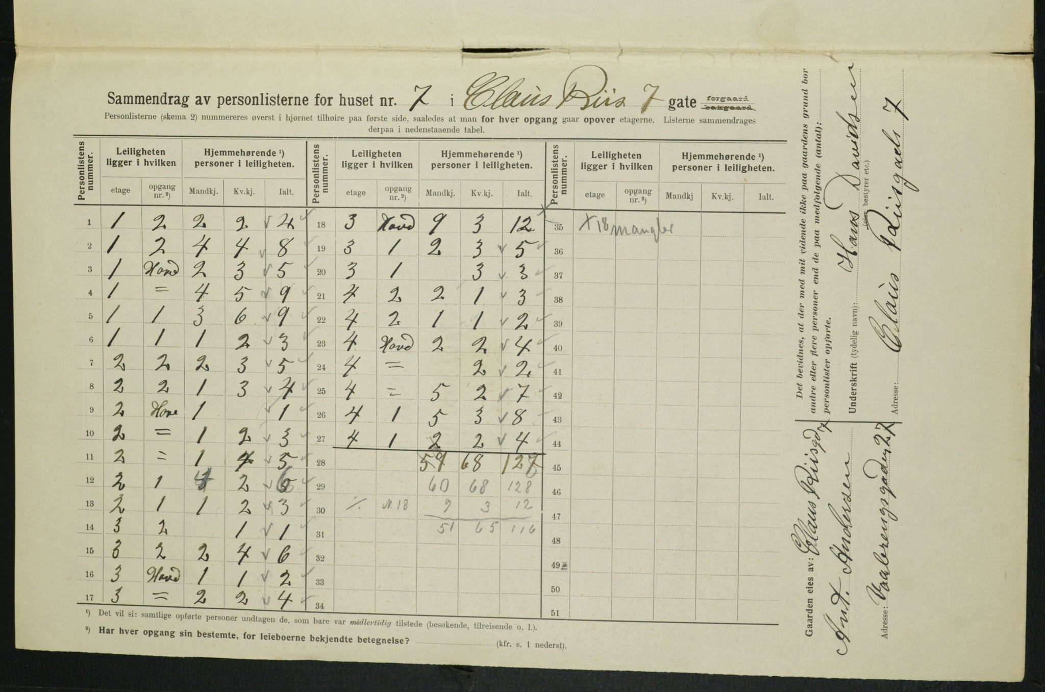 OBA, Municipal Census 1914 for Kristiania, 1914, p. 12869