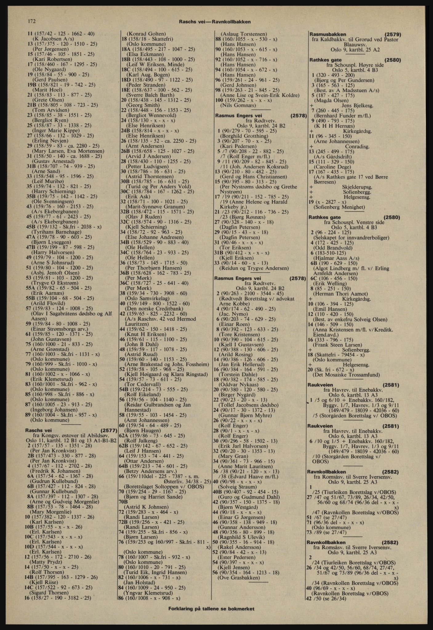 Kristiania/Oslo adressebok, PUBL/-, 1978-1979, p. 172