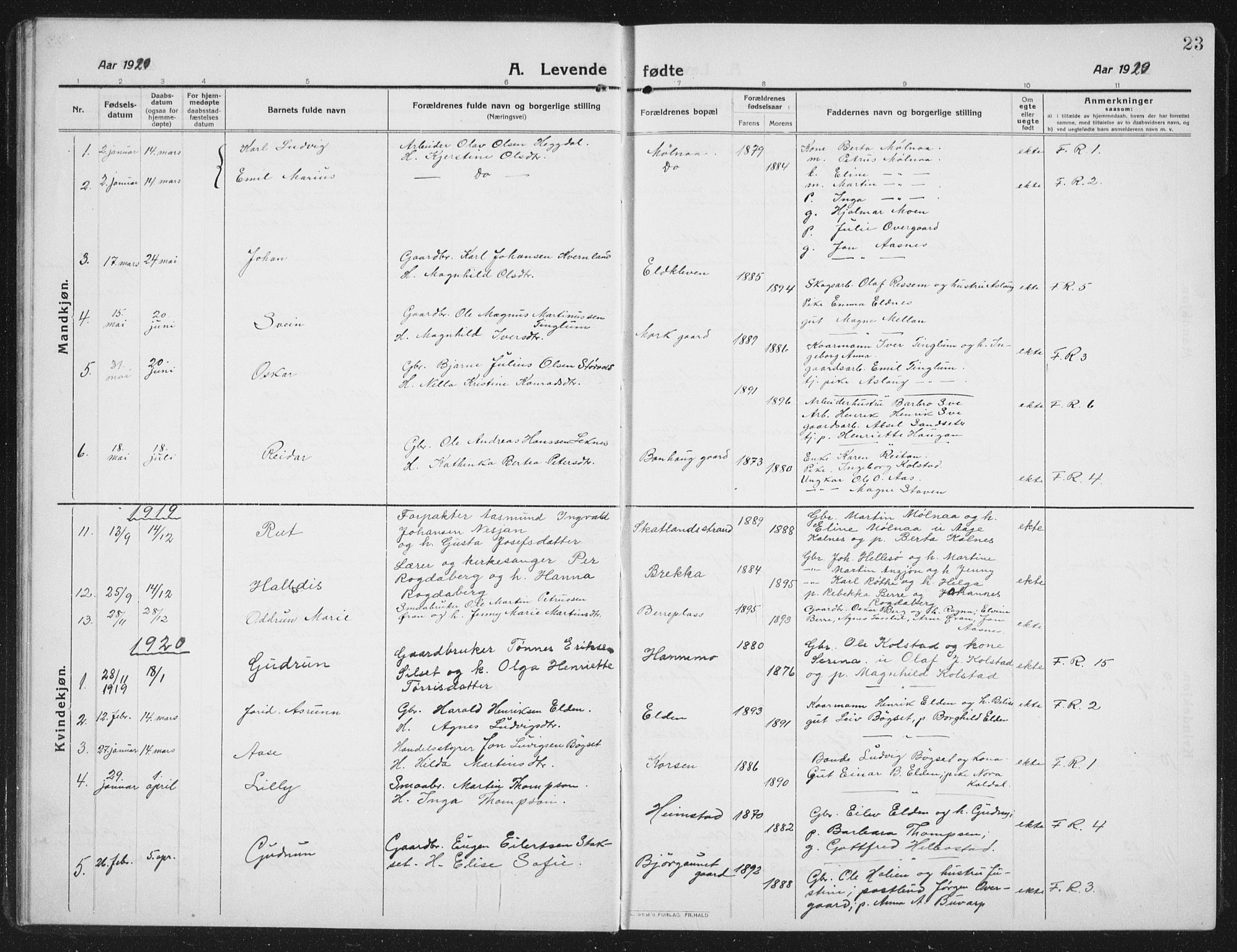 Ministerialprotokoller, klokkerbøker og fødselsregistre - Nord-Trøndelag, SAT/A-1458/742/L0413: Parish register (copy) no. 742C04, 1911-1938, p. 23