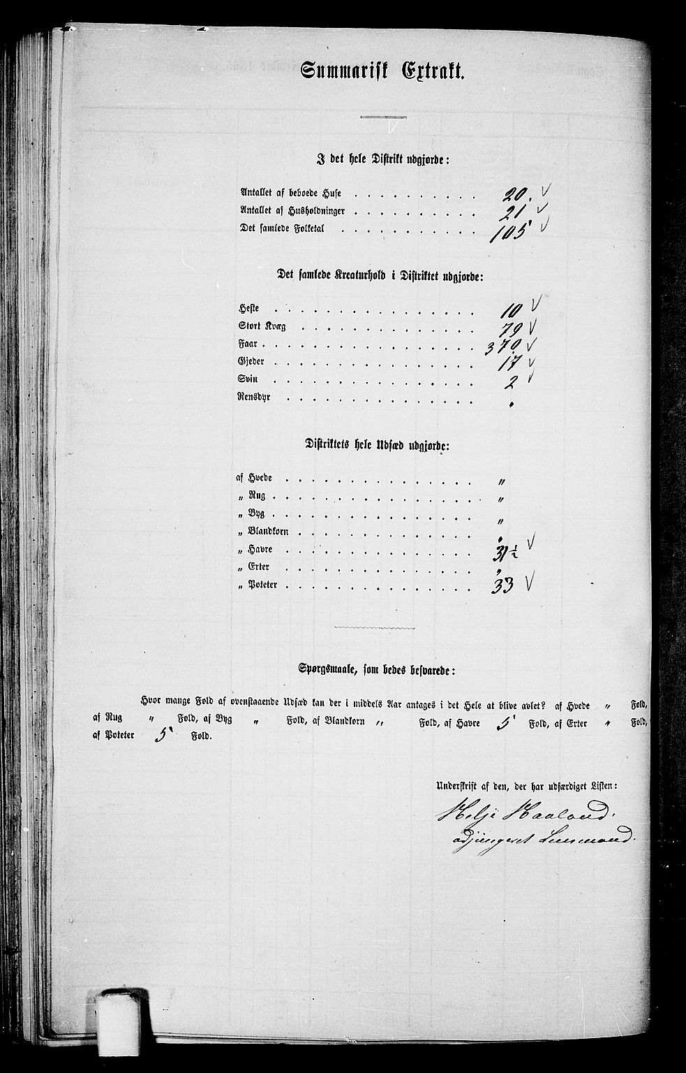 RA, 1865 census for Etne, 1865, p. 100