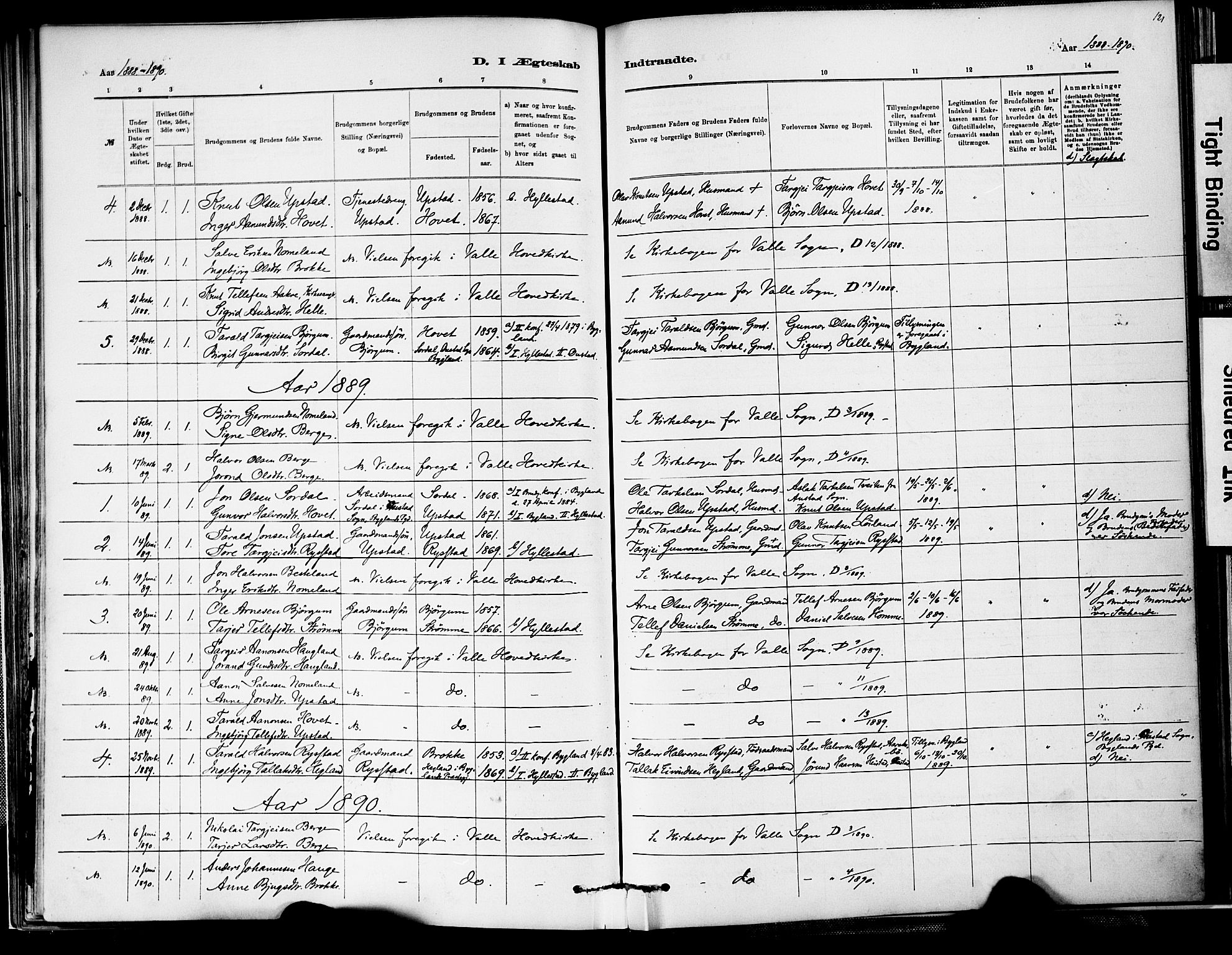 Valle sokneprestkontor, SAK/1111-0044/F/Fa/Fab/L0001: Parish register (official) no. A 1, 1882-1910, p. 121