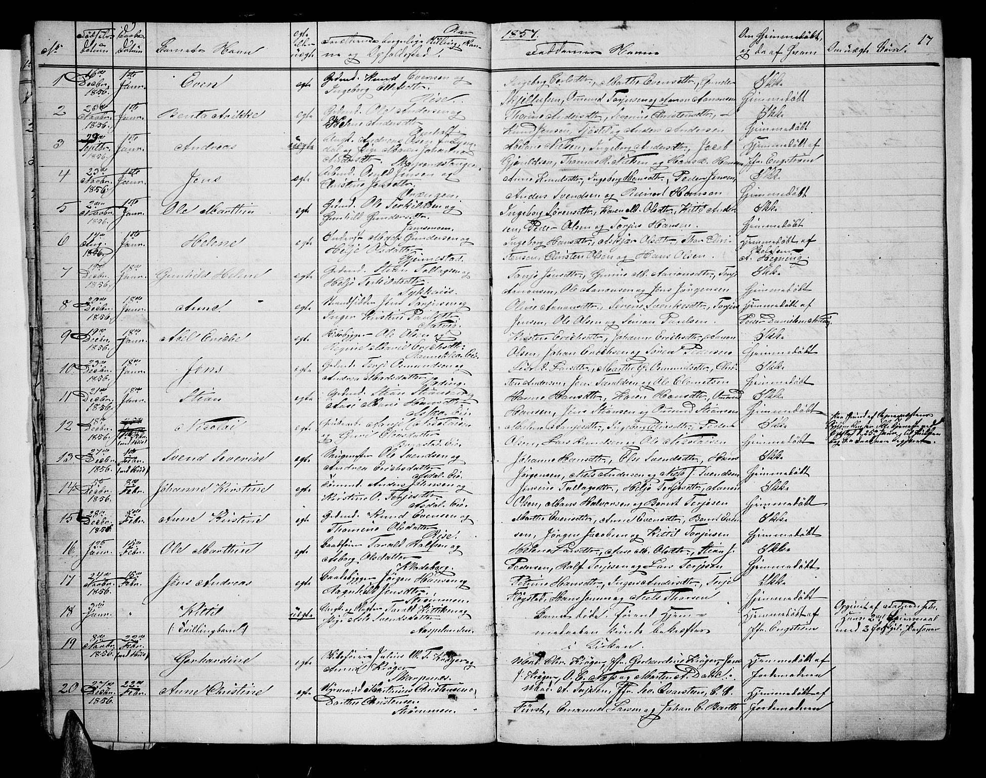 Øyestad sokneprestkontor, SAK/1111-0049/F/Fb/L0007: Parish register (copy) no. B 7, 1854-1872, p. 17