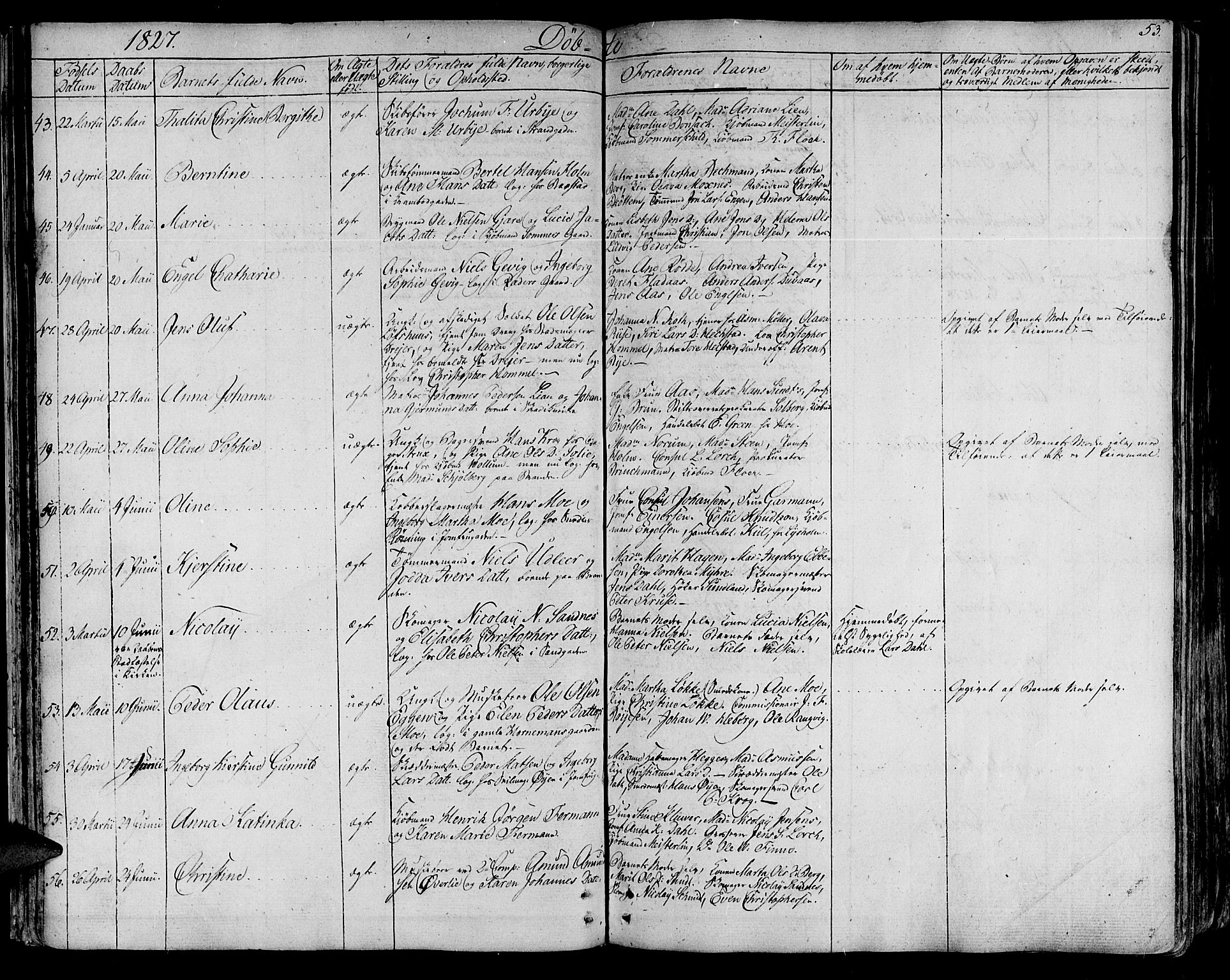 Ministerialprotokoller, klokkerbøker og fødselsregistre - Sør-Trøndelag, SAT/A-1456/602/L0108: Parish register (official) no. 602A06, 1821-1839, p. 53