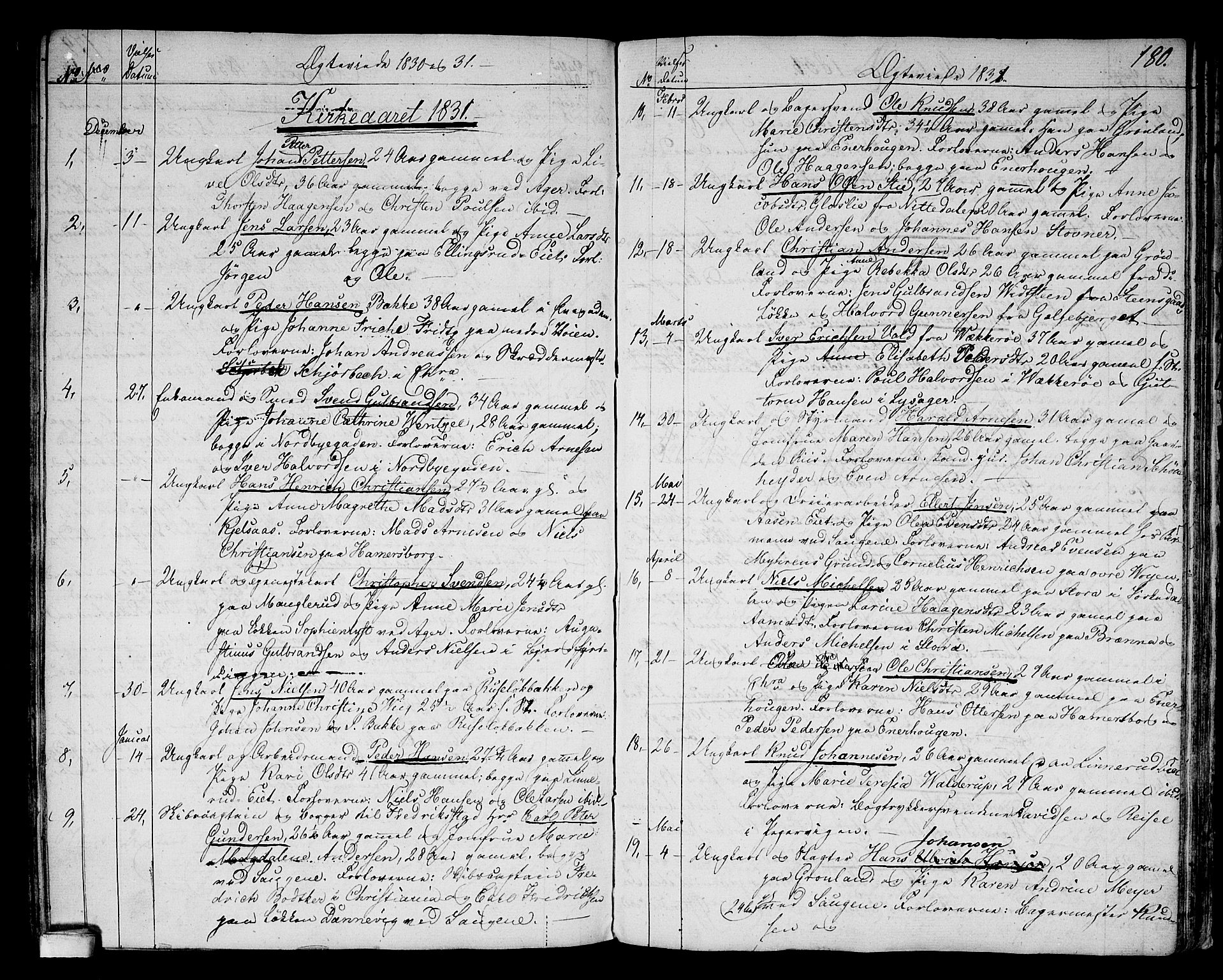 Aker prestekontor kirkebøker, AV/SAO-A-10861/G/L0006: Parish register (copy) no. 6, 1830-1838, p. 180