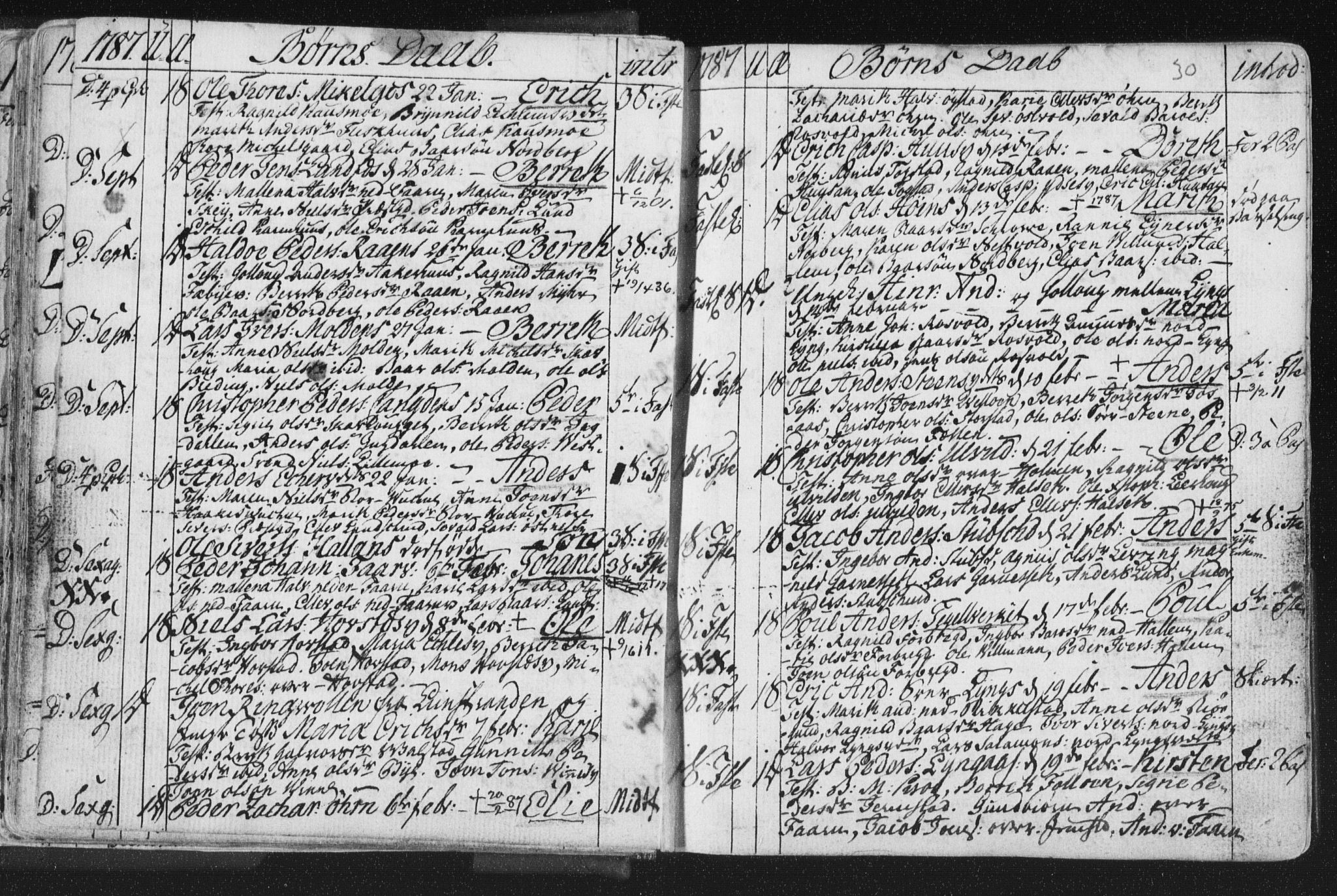 Ministerialprotokoller, klokkerbøker og fødselsregistre - Nord-Trøndelag, SAT/A-1458/723/L0232: Parish register (official) no. 723A03, 1781-1804, p. 30