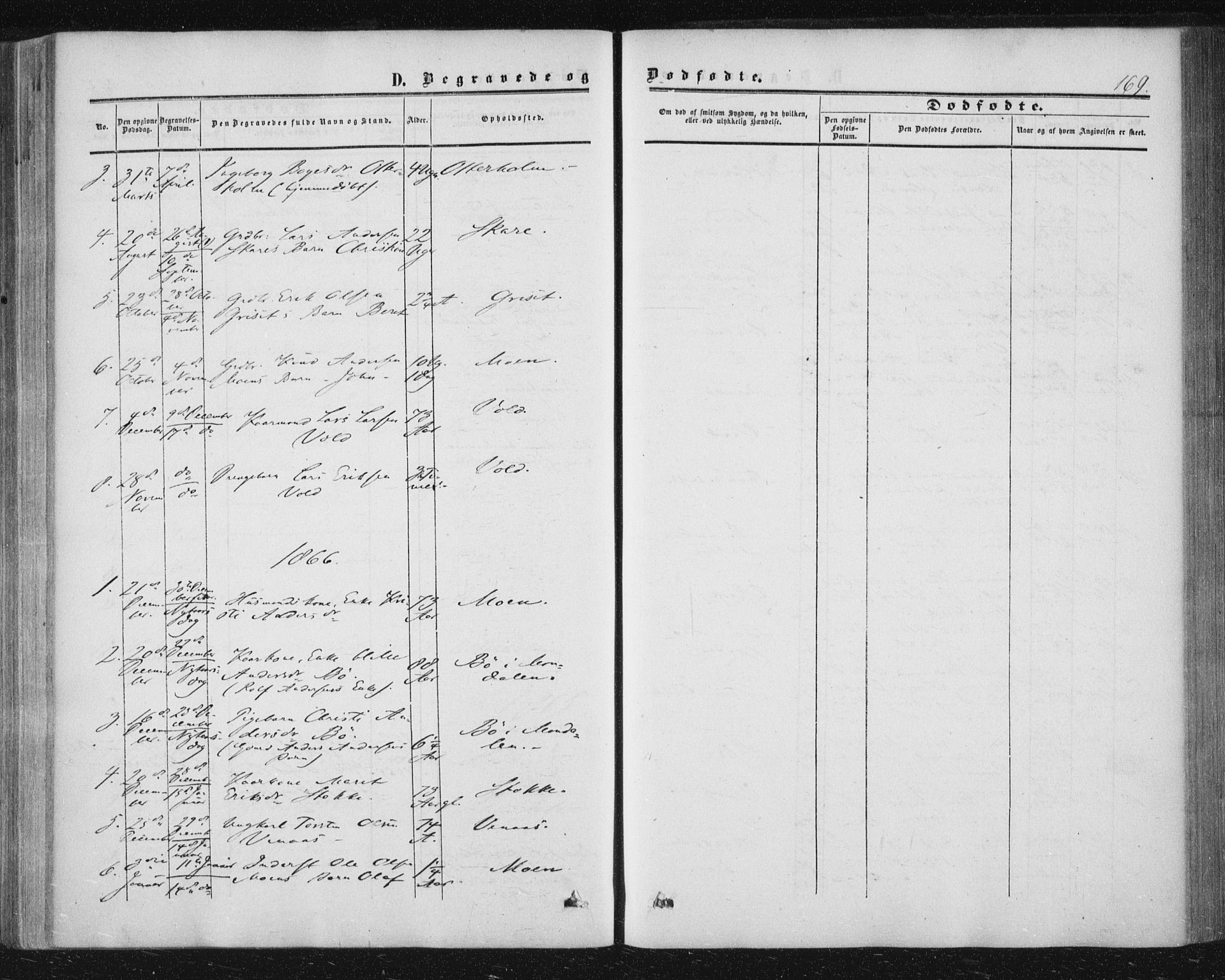 Ministerialprotokoller, klokkerbøker og fødselsregistre - Møre og Romsdal, AV/SAT-A-1454/543/L0562: Parish register (official) no. 543A02, 1854-1884, p. 169