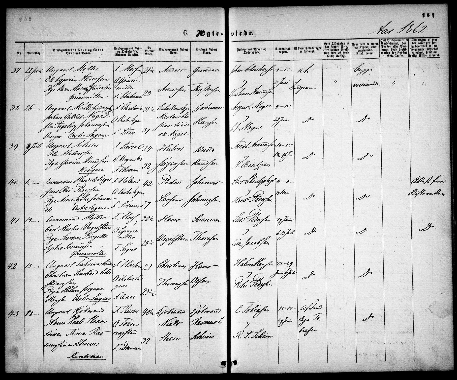 Gamle Aker prestekontor Kirkebøker, SAO/A-10617a/F/L0001: Parish register (official) no. 1, 1861-1865, p. 161