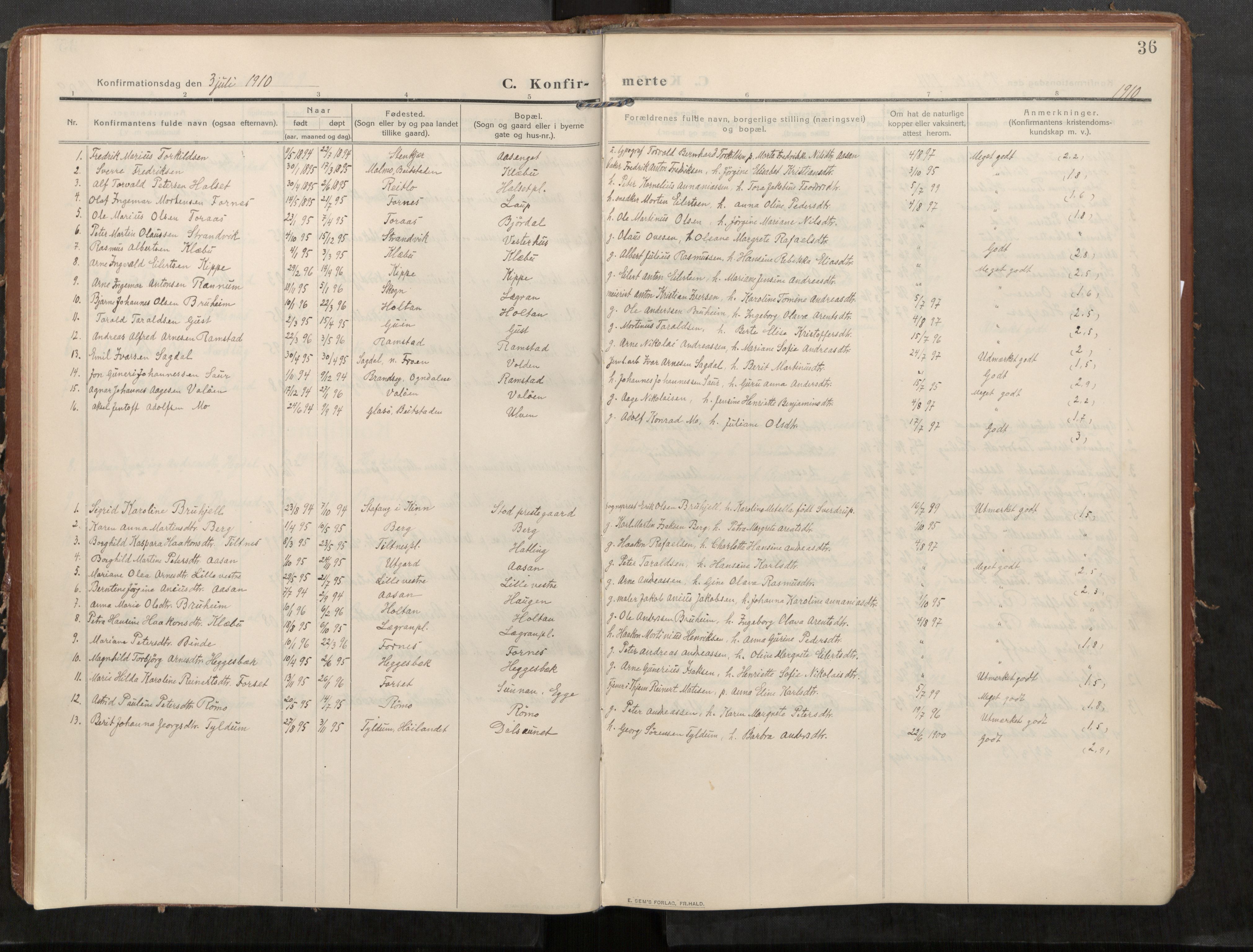 Stod sokneprestkontor, SAT/A-1164/1/I/I1/I1a/L0002: Parish register (official) no. 2, 1909-1922, p. 36