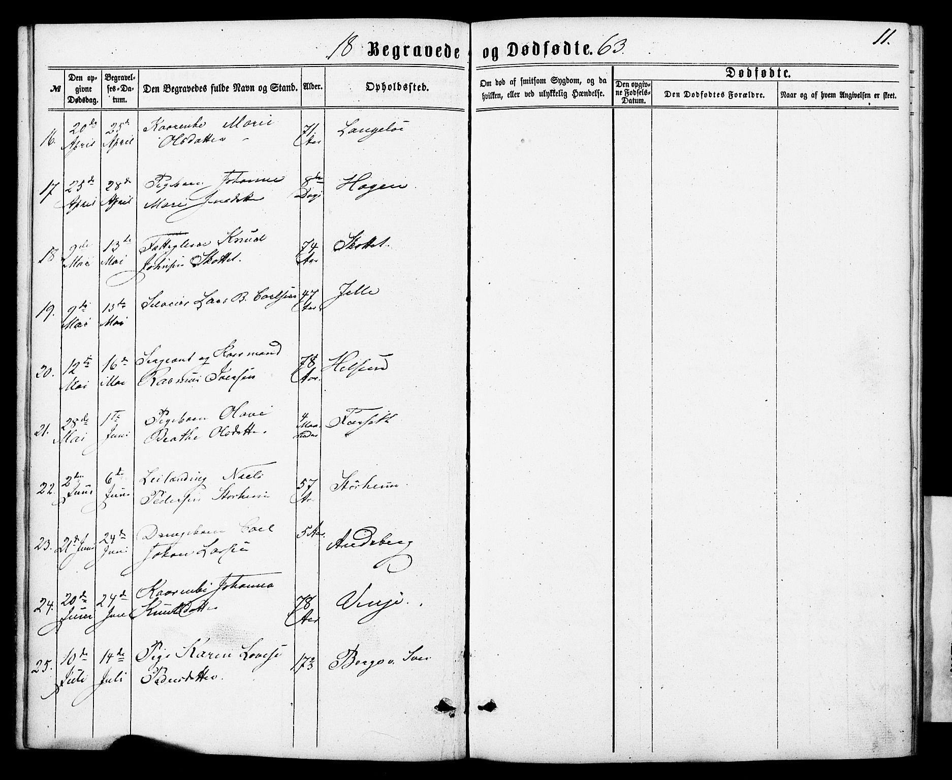 Ministerialprotokoller, klokkerbøker og fødselsregistre - Møre og Romsdal, AV/SAT-A-1454/520/L0282: Parish register (official) no. 520A11, 1862-1881, p. 11