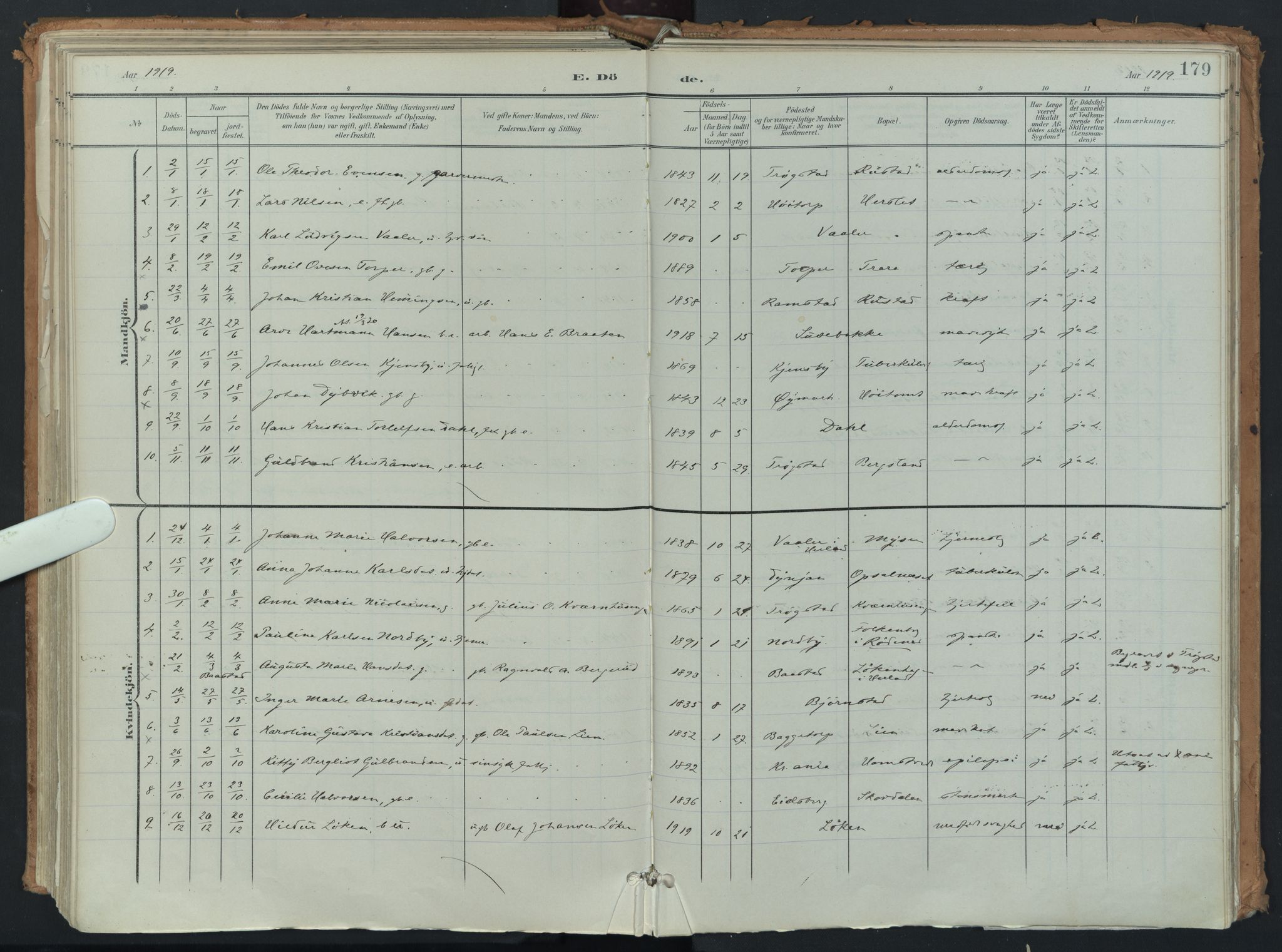 Eidsberg prestekontor Kirkebøker, AV/SAO-A-10905/F/Fb/L0002: Parish register (official) no. II 2, 1901-1933, p. 179