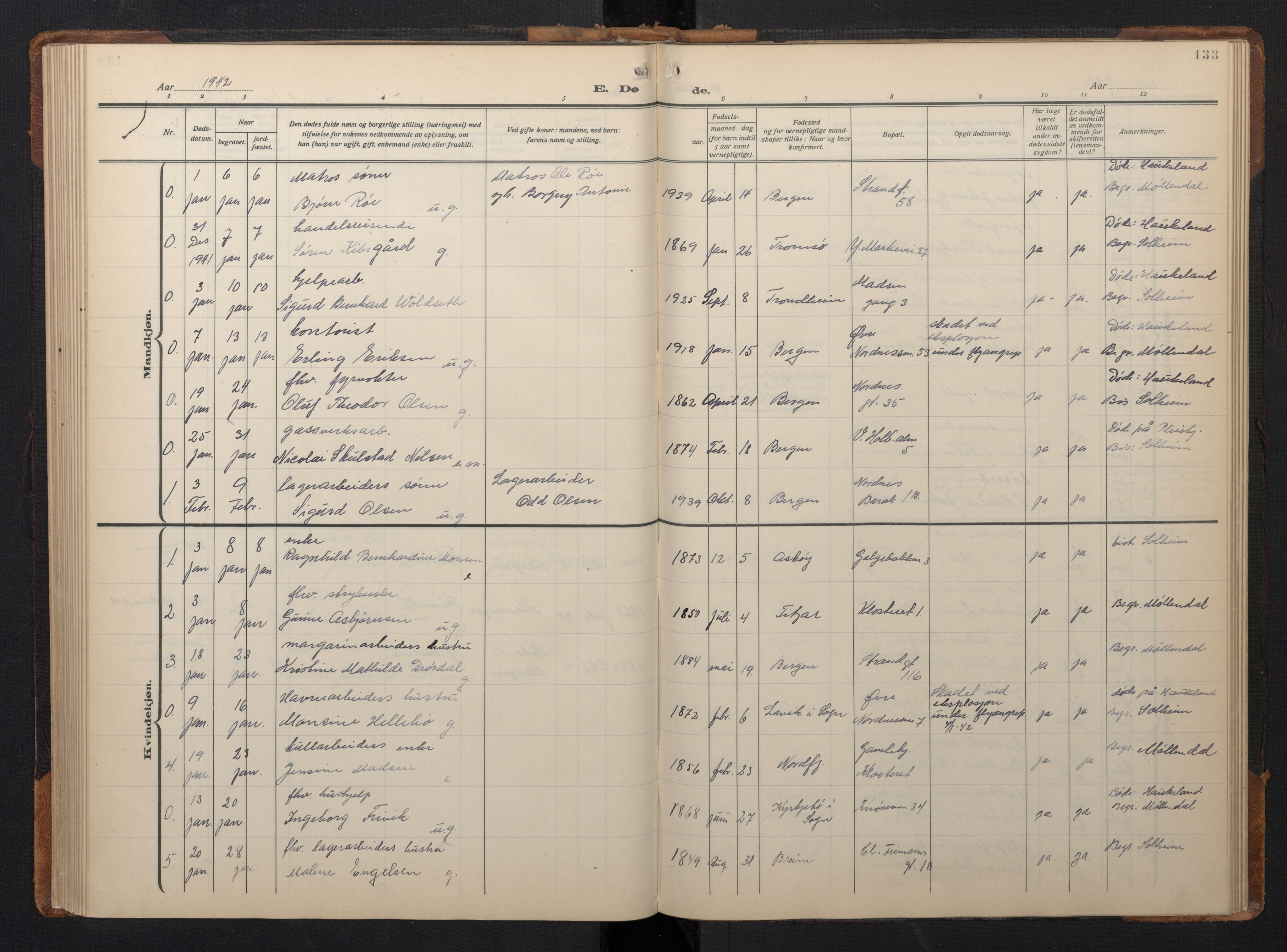 Nykirken Sokneprestembete, AV/SAB-A-77101/H/Hab: Parish register (copy) no. E 3, 1924-1947, p. 132b-133a